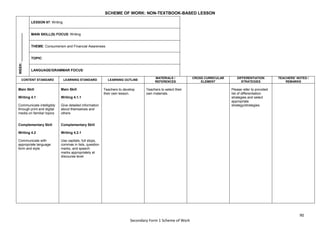 90
Secondary Form 1 Scheme of Work
SCHEME OF WORK: NON-TEXTBOOK-BASED LESSON
WEEK:
_______________
LESSON 67: Writing
MAIN SKILL(S) FOCUS: Writing
THEME: Consumerism and Financial Awareness
TOPIC:
LANGUAGE/GRAMMAR FOCUS:
CONTENT STANDARD LEARNING STANDARD LEARNING OUTLINE
MATERIALS /
REFERENCES
CROSS CURRICULAR
ELEMENT
DIFFERENTIATION
STRATEGIES
TEACHERS’ NOTES /
REMARKS
Main Skill
Writing 4.1
Communicate intelligibly
through print and digital
media on familiar topics
Complementary Skill
Writing 4.2
Communicate with
appropriate language
form and style
Main Skill
Writing 4.1.1
Give detailed information
about themselves and
others
Complementary Skill
Writing 4.2.1
Use capitals, full stops,
commas in lists, question
marks, and speech
marks appropriately at
discourse level
Teachers to develop
their own lesson.
Teachers to select their
own materials.
Please refer to provided
list of differentiation
strategies and select
appropriate
strategy/strategies.
 