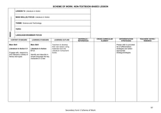 97
Secondary Form 1 Scheme of Work
SCHEME OF WORK: NON-TEXTBOOK-BASED LESSON
WEEK:
_______________
LESSON 74: Literature in Action
MAIN SKILL(S) FOCUS: Literature in Action
THEME: Science and Technology
TOPIC:
LANGUAGE/GRAMMAR FOCUS:
CONTENT STANDARD LEARNING STANDARD LEARNING OUTLINE
MATERIALS /
REFERENCES
CROSS CURRICULAR
ELEMENT
DIFFERENTIATION
STRATEGIES
TEACHERS’ NOTES /
REMARKS
Main Skill
Literature in Action 5.1
Engage with, respond to
and interpret a variety of
literary text types
Main Skill
Literature in Action
5.1.2
Identify and describe in
simple language the key
characters in a text
Teachers to develop
their own lesson using
materials from the
Literature Component
books.
Please refer to provided
list of differentiation
strategies and select
appropriate
strategy/strategies.
 