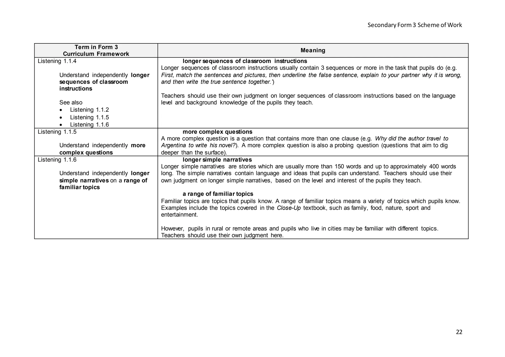 SCHEME OF WORK for FORM 3 ENGLISH | PDF