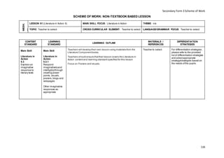 SCHEME OF WORK for FORM 3 ENGLISH | PDF