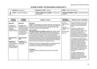 SCHEME OF WORK for FORM 3 ENGLISH | PDF