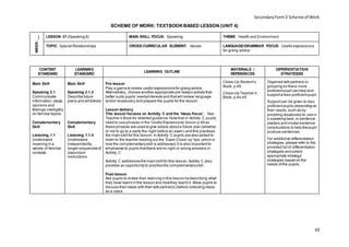 SCHEME OF WORK for FORM 3 ENGLISH | PDF