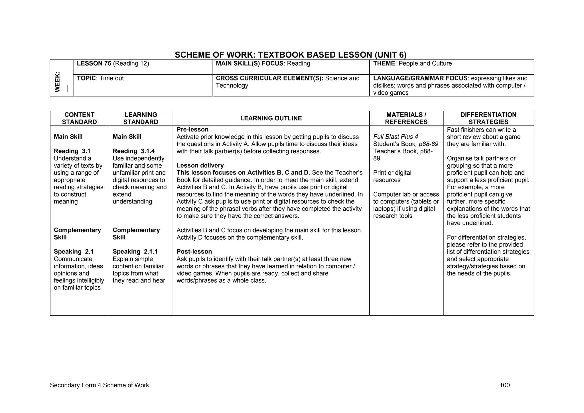 Secondary Form 4 Scheme of Work 100
SCHEME OF WORK: TEXTBOOK BASED LESSON (UNIT 6)
WEEK:
__ LESSON 75 (Reading 12) MAIN SKILL(S) FOCUS: Reading THEME: People and Culture
TOPIC: Time out CROSS CURRICULAR ELEMENT(S): Science and
Technology
LANGUAGE/GRAMMAR FOCUS: expressing likes and
dislikes; words and phrases associated with computer /
video games
CONTENT
STANDARD
LEARNING
STANDARD
LEARNING OUTLINE
MATERIALS /
REFERENCES
DIFFERENTIATION
STRATEGIES
Main Skill
Reading 3.1
Understand a
variety of texts by
using a range of
appropriate
reading strategies
to construct
meaning
Complementary
Skill
Speaking 2.1
Communicate
information, ideas,
opinions and
feelings intelligibly
on familiar topics
Main Skill
Reading 3.1.4
Use independently
familiar and some
unfamiliar print and
digital resources to
check meaning and
extend
understanding
Complementary
Skill
Speaking 2.1.1
Explain simple
content on familiar
topics from what
they read and hear
Pre-lesson
Activate prior knowledge in this lesson by getting pupils to discuss
the questions in Activity A. Allow pupils time to discuss their ideas
with their talk partner(s) before collecting responses.
Lesson delivery
This lesson focuses on Activities B, C and D. See the Teacher’s
Book for detailed guidance. In order to meet the main skill, extend
Activities B and C. In Activity B, have pupils use print or digital
resources to find the meaning of the words they have underlined. In
Activity C ask pupils to use print or digital resources to check the
meaning of the phrasal verbs after they have completed the activity
to make sure they have the correct answers.
Activities B and C focus on developing the main skill for this lesson.
Activity D focuses on the complementary skill.
Post-lesson
Ask pupils to identify with their talk partner(s) at least three new
words or phrases that they have learned in relation to computer /
video games. When pupils are ready, collect and share
words/phrases as a whole class.
Full Blast Plus 4
Student’s Book, p88-89
Teacher’s Book, p88-
89
Print or digital
resources
Computer lab or access
to computers (tablets or
laptops) if using digital
research tools
Fast finishers can write a
short review about a game
they are familiar with.
Organise talk partners or
grouping so that a more
proficient pupil can help and
support a less proficient pupil.
For example, a more
proficient pupil can give
further, more specific
explanations of the words that
the less proficient students
have underlined.
For differentiation strategies,
please refer to the provided
list of differentiation strategies
and select appropriate
strategy/strategies based on
the needs of the pupils.
 