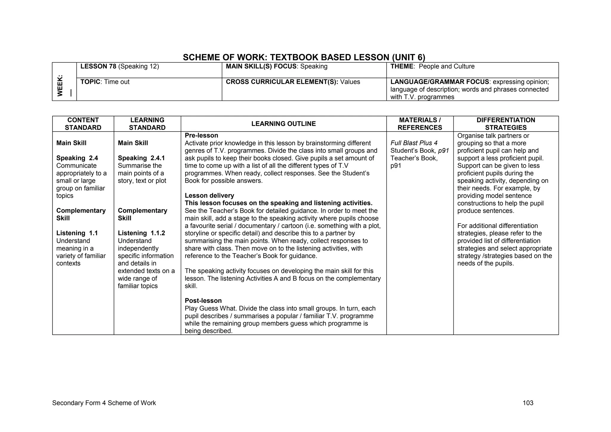 Secondary Form 4 Scheme of Work 103
SCHEME OF WORK: TEXTBOOK BASED LESSON (UNIT 6)
WEEK:
__ LESSON 78 (Speaking 12) MAIN SKILL(S) FOCUS: Speaking THEME: People and Culture
TOPIC: Time out CROSS CURRICULAR ELEMENT(S): Values LANGUAGE/GRAMMAR FOCUS: expressing opinion;
language of description; words and phrases connected
with T.V. programmes
CONTENT
STANDARD
LEARNING
STANDARD
LEARNING OUTLINE
MATERIALS /
REFERENCES
DIFFERENTIATION
STRATEGIES
Main Skill
Speaking 2.4
Communicate
appropriately to a
small or large
group on familiar
topics
Complementary
Skill
Listening 1.1
Understand
meaning in a
variety of familiar
contexts
Main Skill
Speaking 2.4.1
Summarise the
main points of a
story, text or plot
Complementary
Skill
Listening 1.1.2
Understand
independently
specific information
and details in
extended texts on a
wide range of
familiar topics
Pre-lesson
Activate prior knowledge in this lesson by brainstorming different
genres of T.V. programmes. Divide the class into small groups and
ask pupils to keep their books closed. Give pupils a set amount of
time to come up with a list of all the different types of T.V
programmes. When ready, collect responses. See the Student’s
Book for possible answers.
Lesson delivery
This lesson focuses on the speaking and listening activities.
See the Teacher’s Book for detailed guidance. In order to meet the
main skill, add a stage to the speaking activity where pupils choose
a favourite serial / documentary / cartoon (i.e. something with a plot,
storyline or specific detail) and describe this to a partner by
summarising the main points. When ready, collect responses to
share with class. Then move on to the listening activities, with
reference to the Teacher’s Book for guidance.
The speaking activity focuses on developing the main skill for this
lesson. The listening Activities A and B focus on the complementary
skill.
Post-lesson
Play Guess What. Divide the class into small groups. In turn, each
pupil describes / summarises a popular / familiar T.V. programme
while the remaining group members guess which programme is
being described.
Full Blast Plus 4
Student’s Book, p91
Teacher’s Book,
p91
Organise talk partners or
grouping so that a more
proficient pupil can help and
support a less proficient pupil.
Support can be given to less
proficient pupils during the
speaking activity, depending on
their needs. For example, by
providing model sentence
constructions to help the pupil
produce sentences.
For additional differentiation
strategies, please refer to the
provided list of differentiation
strategies and select appropriate
strategy /strategies based on the
needs of the pupils.
 
