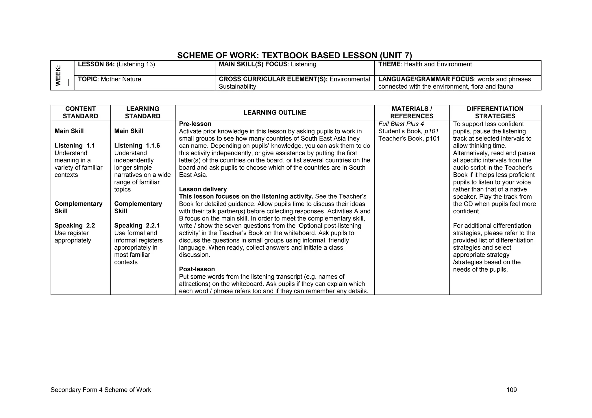 Secondary Form 4 Scheme of Work 109
SCHEME OF WORK: TEXTBOOK BASED LESSON (UNIT 7)
WEEK:
__ LESSON 84: (Listening 13) MAIN SKILL(S) FOCUS: Listening THEME: Health and Environment
TOPIC: Mother Nature CROSS CURRICULAR ELEMENT(S): Environmental
Sustainability
LANGUAGE/GRAMMAR FOCUS: words and phrases
connected with the environment, flora and fauna
CONTENT
STANDARD
LEARNING
STANDARD
LEARNING OUTLINE
MATERIALS /
REFERENCES
DIFFERENTIATION
STRATEGIES
Main Skill
Listening 1.1
Understand
meaning in a
variety of familiar
contexts
Complementary
Skill
Speaking 2.2
Use register
appropriately
Main Skill
Listening 1.1.6
Understand
independently
longer simple
narratives on a wide
range of familiar
topics
Complementary
Skill
Speaking 2.2.1
Use formal and
informal registers
appropriately in
most familiar
contexts
Pre-lesson
Activate prior knowledge in this lesson by asking pupils to work in
small groups to see how many countries of South East Asia they
can name. Depending on pupils’ knowledge, you can ask them to do
this activity independently, or give assistance by putting the first
letter(s) of the countries on the board, or list several countries on the
board and ask pupils to choose which of the countries are in South
East Asia.
Lesson delivery
This lesson focuses on the listening activity. See the Teacher’s
Book for detailed guidance. Allow pupils time to discuss their ideas
with their talk partner(s) before collecting responses. Activities A and
B focus on the main skill. In order to meet the complementary skill,
write / show the seven questions from the ‘Optional post-listening
activity’ in the Teacher’s Book on the whiteboard. Ask pupils to
discuss the questions in small groups using informal, friendly
language. When ready, collect answers and initiate a class
discussion.
Post-lesson
Put some words from the listening transcript (e.g. names of
attractions) on the whiteboard. Ask pupils if they can explain which
each word / phrase refers too and if they can remember any details.
Full Blast Plus 4
Student’s Book, p101
Teacher’s Book, p101
To support less confident
pupils, pause the listening
track at selected intervals to
allow thinking time.
Alternatively, read and pause
at specific intervals from the
audio script in the Teacher’s
Book if it helps less proficient
pupils to listen to your voice
rather than that of a native
speaker. Play the track from
the CD when pupils feel more
confident.
For additional differentiation
strategies, please refer to the
provided list of differentiation
strategies and select
appropriate strategy
/strategies based on the
needs of the pupils.
 