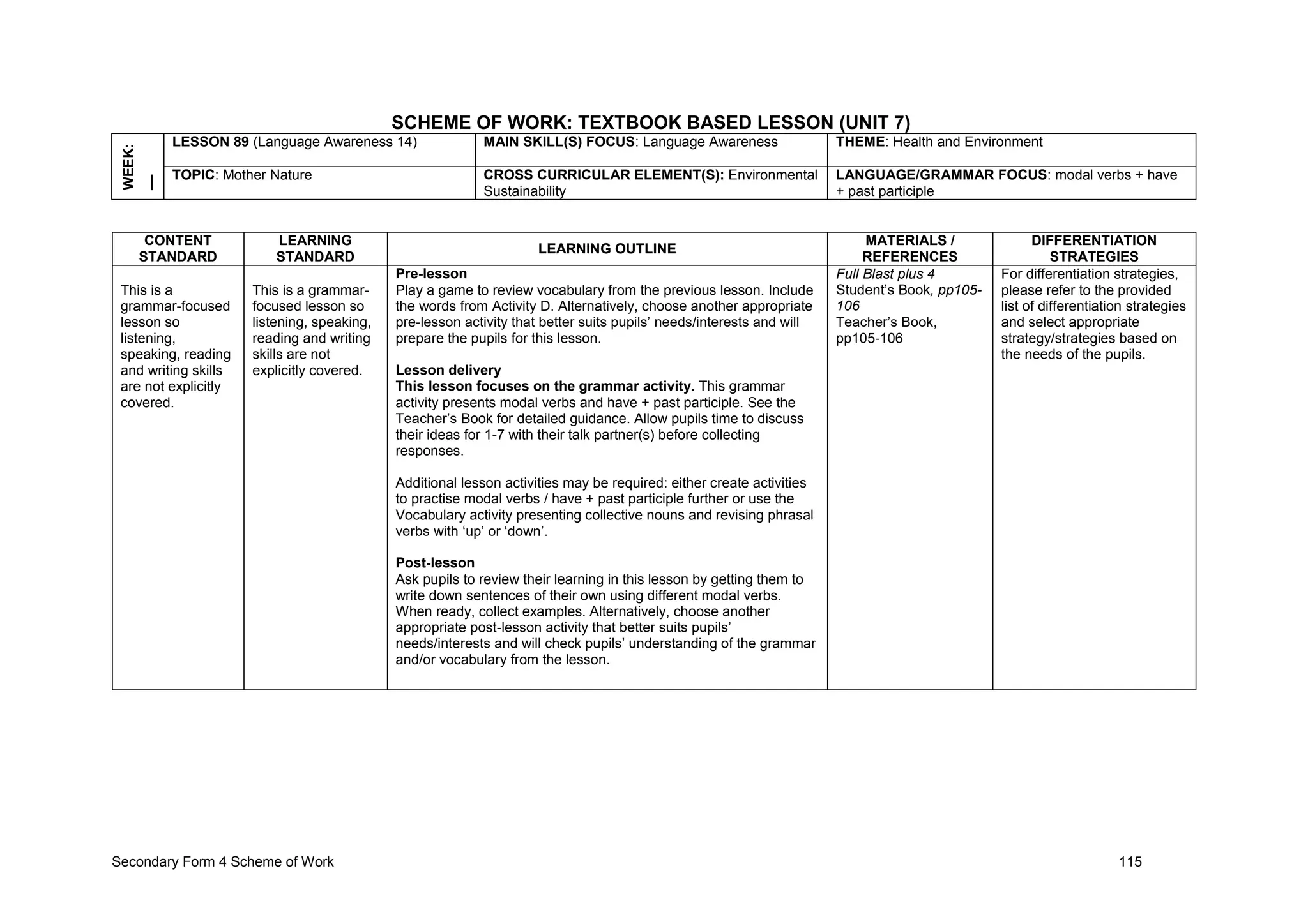 Secondary Form 4 Scheme of Work 115
SCHEME OF WORK: TEXTBOOK BASED LESSON (UNIT 7)
WEEK:
__ LESSON 89 (Language Awareness 14) MAIN SKILL(S) FOCUS: Language Awareness THEME: Health and Environment
TOPIC: Mother Nature CROSS CURRICULAR ELEMENT(S): Environmental
Sustainability
LANGUAGE/GRAMMAR FOCUS: modal verbs + have
+ past participle
CONTENT
STANDARD
LEARNING
STANDARD
LEARNING OUTLINE
MATERIALS /
REFERENCES
DIFFERENTIATION
STRATEGIES
This is a
grammar-focused
lesson so
listening,
speaking, reading
and writing skills
are not explicitly
covered.
This is a grammar-
focused lesson so
listening, speaking,
reading and writing
skills are not
explicitly covered.
Pre-lesson
Play a game to review vocabulary from the previous lesson. Include
the words from Activity D. Alternatively, choose another appropriate
pre-lesson activity that better suits pupils’ needs/interests and will
prepare the pupils for this lesson.
Lesson delivery
This lesson focuses on the grammar activity. This grammar
activity presents modal verbs and have + past participle. See the
Teacher’s Book for detailed guidance. Allow pupils time to discuss
their ideas for 1-7 with their talk partner(s) before collecting
responses.
Additional lesson activities may be required: either create activities
to practise modal verbs / have + past participle further or use the
Vocabulary activity presenting collective nouns and revising phrasal
verbs with ‘up’ or ‘down’.
Post-lesson
Ask pupils to review their learning in this lesson by getting them to
write down sentences of their own using different modal verbs.
When ready, collect examples. Alternatively, choose another
appropriate post-lesson activity that better suits pupils’
needs/interests and will check pupils’ understanding of the grammar
and/or vocabulary from the lesson.
Full Blast plus 4
Student’s Book, pp105-
106
Teacher’s Book,
pp105-106
For differentiation strategies,
please refer to the provided
list of differentiation strategies
and select appropriate
strategy/strategies based on
the needs of the pupils.
 