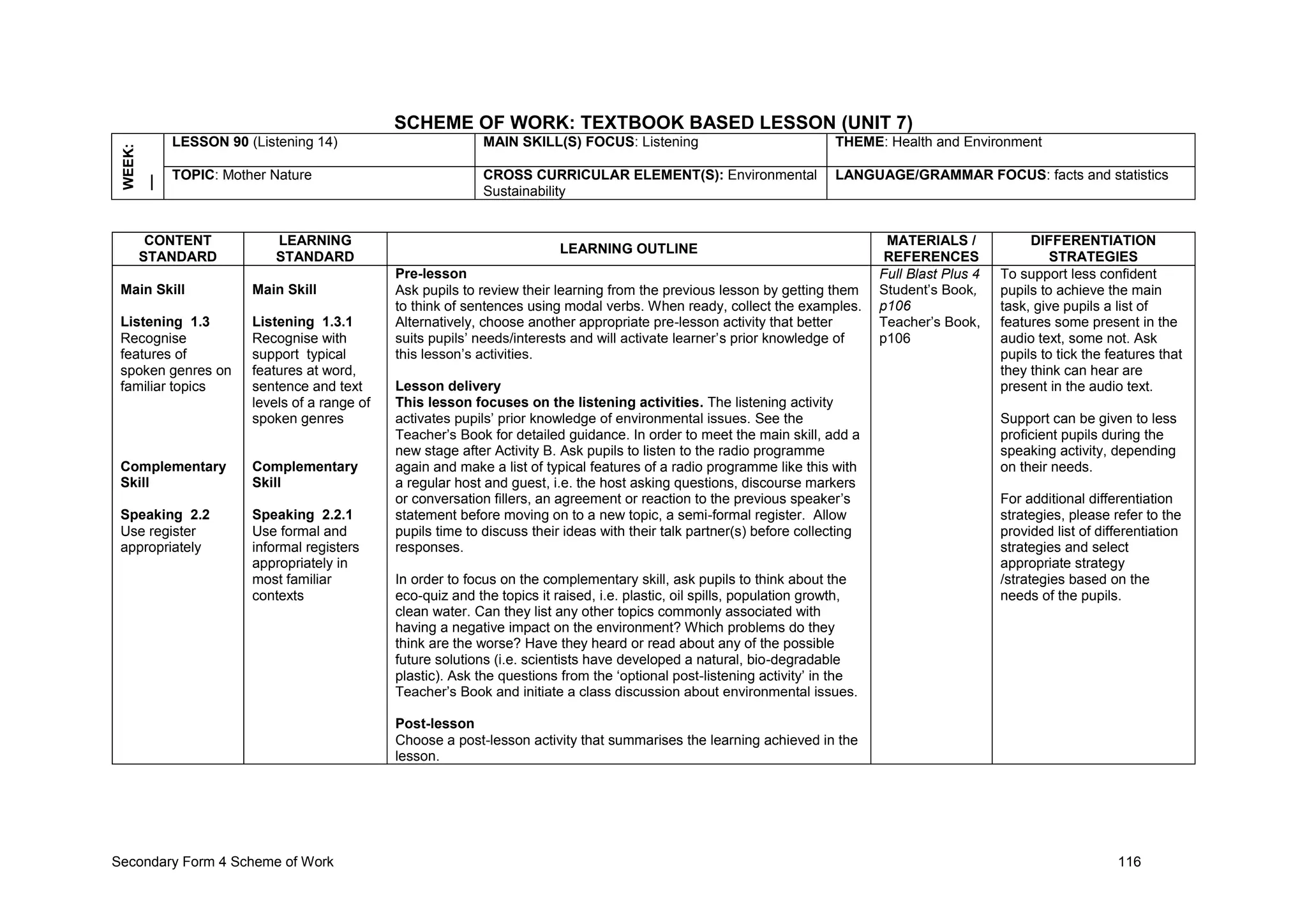Secondary Form 4 Scheme of Work 116
SCHEME OF WORK: TEXTBOOK BASED LESSON (UNIT 7)
WEEK:
__ LESSON 90 (Listening 14) MAIN SKILL(S) FOCUS: Listening THEME: Health and Environment
TOPIC: Mother Nature CROSS CURRICULAR ELEMENT(S): Environmental
Sustainability
LANGUAGE/GRAMMAR FOCUS: facts and statistics
CONTENT
STANDARD
LEARNING
STANDARD
LEARNING OUTLINE
MATERIALS /
REFERENCES
DIFFERENTIATION
STRATEGIES
Main Skill
Listening 1.3
Recognise
features of
spoken genres on
familiar topics
Complementary
Skill
Speaking 2.2
Use register
appropriately
Main Skill
Listening 1.3.1
Recognise with
support typical
features at word,
sentence and text
levels of a range of
spoken genres
Complementary
Skill
Speaking 2.2.1
Use formal and
informal registers
appropriately in
most familiar
contexts
Pre-lesson
Ask pupils to review their learning from the previous lesson by getting them
to think of sentences using modal verbs. When ready, collect the examples.
Alternatively, choose another appropriate pre-lesson activity that better
suits pupils’ needs/interests and will activate learner’s prior knowledge of
this lesson’s activities.
Lesson delivery
This lesson focuses on the listening activities. The listening activity
activates pupils’ prior knowledge of environmental issues. See the
Teacher’s Book for detailed guidance. In order to meet the main skill, add a
new stage after Activity B. Ask pupils to listen to the radio programme
again and make a list of typical features of a radio programme like this with
a regular host and guest, i.e. the host asking questions, discourse markers
or conversation fillers, an agreement or reaction to the previous speaker’s
statement before moving on to a new topic, a semi-formal register. Allow
pupils time to discuss their ideas with their talk partner(s) before collecting
responses.
In order to focus on the complementary skill, ask pupils to think about the
eco-quiz and the topics it raised, i.e. plastic, oil spills, population growth,
clean water. Can they list any other topics commonly associated with
having a negative impact on the environment? Which problems do they
think are the worse? Have they heard or read about any of the possible
future solutions (i.e. scientists have developed a natural, bio-degradable
plastic). Ask the questions from the ‘optional post-listening activity’ in the
Teacher’s Book and initiate a class discussion about environmental issues.
Post-lesson
Choose a post-lesson activity that summarises the learning achieved in the
lesson.
Full Blast Plus 4
Student’s Book,
p106
Teacher’s Book,
p106
To support less confident
pupils to achieve the main
task, give pupils a list of
features some present in the
audio text, some not. Ask
pupils to tick the features that
they think can hear are
present in the audio text.
Support can be given to less
proficient pupils during the
speaking activity, depending
on their needs.
For additional differentiation
strategies, please refer to the
provided list of differentiation
strategies and select
appropriate strategy
/strategies based on the
needs of the pupils.
 
