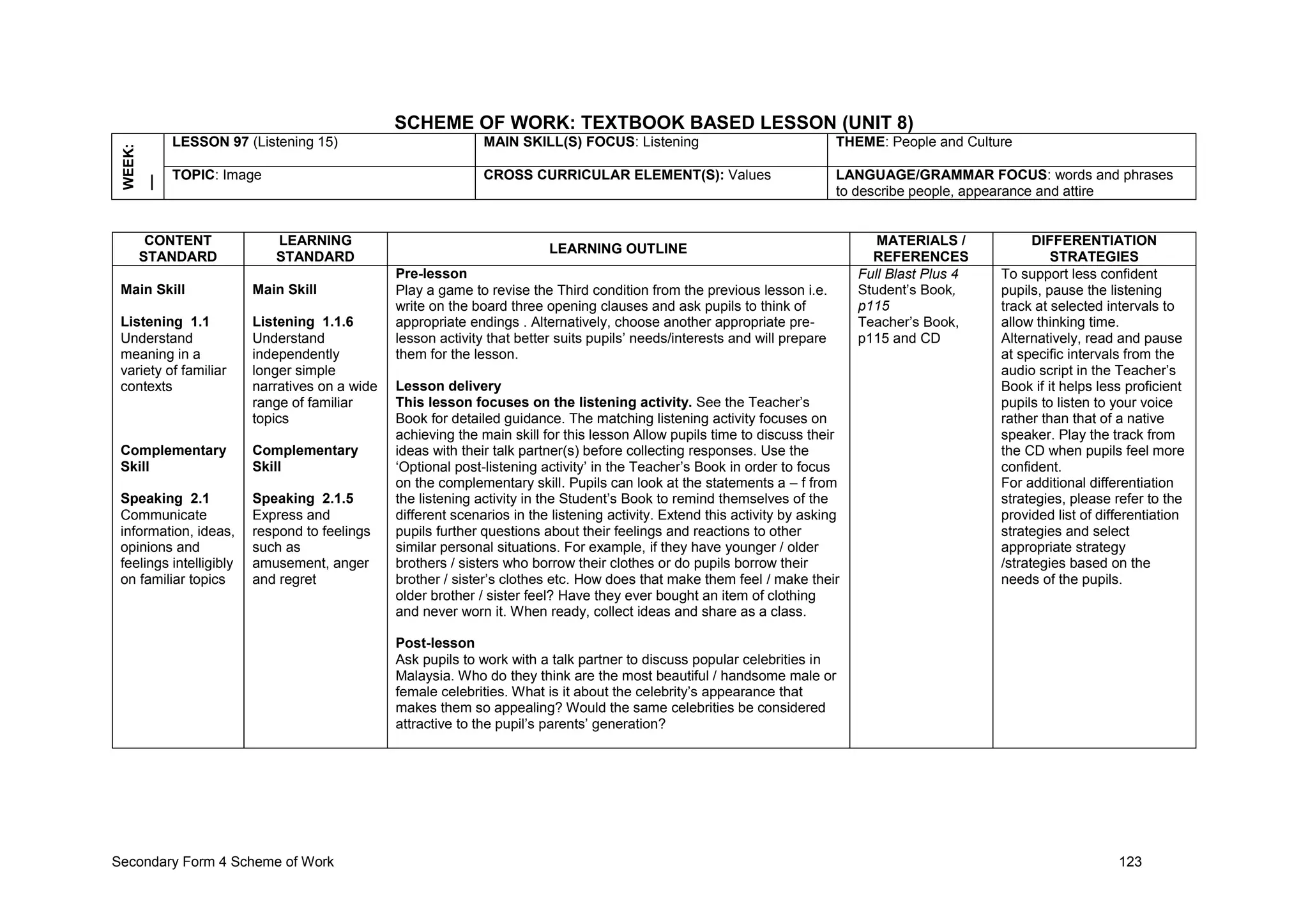 Secondary Form 4 Scheme of Work 123
SCHEME OF WORK: TEXTBOOK BASED LESSON (UNIT 8)
WEEK:
__ LESSON 97 (Listening 15) MAIN SKILL(S) FOCUS: Listening THEME: People and Culture
TOPIC: Image CROSS CURRICULAR ELEMENT(S): Values LANGUAGE/GRAMMAR FOCUS: words and phrases
to describe people, appearance and attire
CONTENT
STANDARD
LEARNING
STANDARD
LEARNING OUTLINE
MATERIALS /
REFERENCES
DIFFERENTIATION
STRATEGIES
Main Skill
Listening 1.1
Understand
meaning in a
variety of familiar
contexts
Complementary
Skill
Speaking 2.1
Communicate
information, ideas,
opinions and
feelings intelligibly
on familiar topics
Main Skill
Listening 1.1.6
Understand
independently
longer simple
narratives on a wide
range of familiar
topics
Complementary
Skill
Speaking 2.1.5
Express and
respond to feelings
such as
amusement, anger
and regret
Pre-lesson
Play a game to revise the Third condition from the previous lesson i.e.
write on the board three opening clauses and ask pupils to think of
appropriate endings . Alternatively, choose another appropriate pre-
lesson activity that better suits pupils’ needs/interests and will prepare
them for the lesson.
Lesson delivery
This lesson focuses on the listening activity. See the Teacher’s
Book for detailed guidance. The matching listening activity focuses on
achieving the main skill for this lesson Allow pupils time to discuss their
ideas with their talk partner(s) before collecting responses. Use the
‘Optional post-listening activity’ in the Teacher’s Book in order to focus
on the complementary skill. Pupils can look at the statements a – f from
the listening activity in the Student’s Book to remind themselves of the
different scenarios in the listening activity. Extend this activity by asking
pupils further questions about their feelings and reactions to other
similar personal situations. For example, if they have younger / older
brothers / sisters who borrow their clothes or do pupils borrow their
brother / sister’s clothes etc. How does that make them feel / make their
older brother / sister feel? Have they ever bought an item of clothing
and never worn it. When ready, collect ideas and share as a class.
Post-lesson
Ask pupils to work with a talk partner to discuss popular celebrities in
Malaysia. Who do they think are the most beautiful / handsome male or
female celebrities. What is it about the celebrity’s appearance that
makes them so appealing? Would the same celebrities be considered
attractive to the pupil’s parents’ generation?
Full Blast Plus 4
Student’s Book,
p115
Teacher’s Book,
p115 and CD
To support less confident
pupils, pause the listening
track at selected intervals to
allow thinking time.
Alternatively, read and pause
at specific intervals from the
audio script in the Teacher’s
Book if it helps less proficient
pupils to listen to your voice
rather than that of a native
speaker. Play the track from
the CD when pupils feel more
confident.
For additional differentiation
strategies, please refer to the
provided list of differentiation
strategies and select
appropriate strategy
/strategies based on the
needs of the pupils.
 