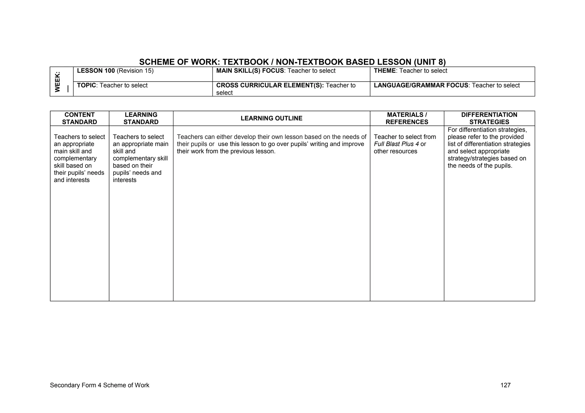 Secondary Form 4 Scheme of Work 127
SCHEME OF WORK: TEXTBOOK / NON-TEXTBOOK BASED LESSON (UNIT 8)
WEEK:
__
LESSON 100 (Revision 15) MAIN SKILL(S) FOCUS: Teacher to select THEME: Teacher to select
TOPIC: Teacher to select CROSS CURRICULAR ELEMENT(S): Teacher to
select
LANGUAGE/GRAMMAR FOCUS: Teacher to select
CONTENT
STANDARD
LEARNING
STANDARD
LEARNING OUTLINE
MATERIALS /
REFERENCES
DIFFERENTIATION
STRATEGIES
Teachers to select
an appropriate
main skill and
complementary
skill based on
their pupils’ needs
and interests
Teachers to select
an appropriate main
skill and
complementary skill
based on their
pupils’ needs and
interests
Teachers can either develop their own lesson based on the needs of
their pupils or use this lesson to go over pupils’ writing and improve
their work from the previous lesson.
Teacher to select from
Full Blast Plus 4 or
other resources
For differentiation strategies,
please refer to the provided
list of differentiation strategies
and select appropriate
strategy/strategies based on
the needs of the pupils.
 