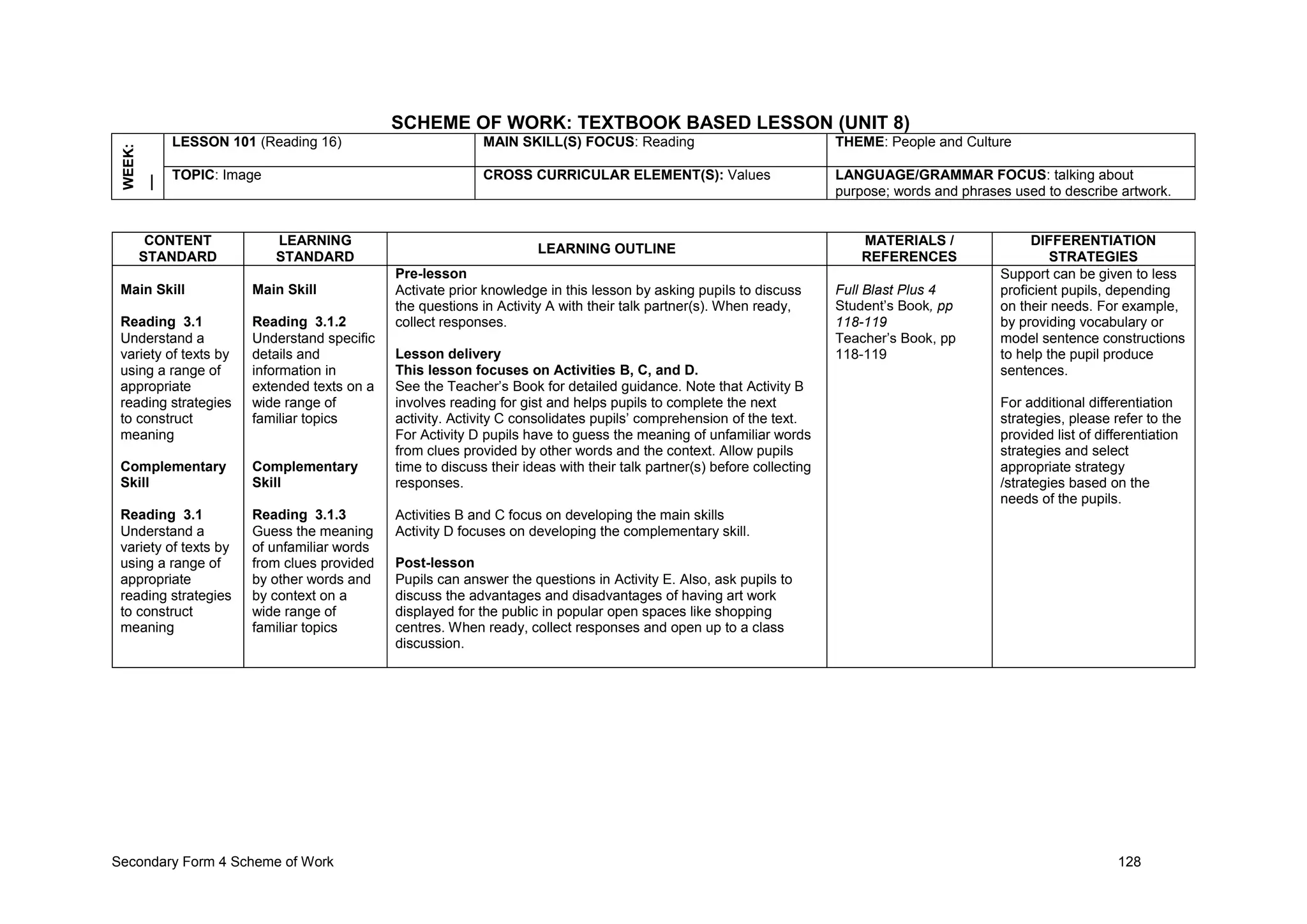 Secondary Form 4 Scheme of Work 128
SCHEME OF WORK: TEXTBOOK BASED LESSON (UNIT 8)
WEEK:
__ LESSON 101 (Reading 16) MAIN SKILL(S) FOCUS: Reading THEME: People and Culture
TOPIC: Image CROSS CURRICULAR ELEMENT(S): Values LANGUAGE/GRAMMAR FOCUS: talking about
purpose; words and phrases used to describe artwork.
CONTENT
STANDARD
LEARNING
STANDARD
LEARNING OUTLINE
MATERIALS /
REFERENCES
DIFFERENTIATION
STRATEGIES
Main Skill
Reading 3.1
Understand a
variety of texts by
using a range of
appropriate
reading strategies
to construct
meaning
Complementary
Skill
Reading 3.1
Understand a
variety of texts by
using a range of
appropriate
reading strategies
to construct
meaning
Main Skill
Reading 3.1.2
Understand specific
details and
information in
extended texts on a
wide range of
familiar topics
Complementary
Skill
Reading 3.1.3
Guess the meaning
of unfamiliar words
from clues provided
by other words and
by context on a
wide range of
familiar topics
Pre-lesson
Activate prior knowledge in this lesson by asking pupils to discuss
the questions in Activity A with their talk partner(s). When ready,
collect responses.
Lesson delivery
This lesson focuses on Activities B, C, and D.
See the Teacher’s Book for detailed guidance. Note that Activity B
involves reading for gist and helps pupils to complete the next
activity. Activity C consolidates pupils’ comprehension of the text.
For Activity D pupils have to guess the meaning of unfamiliar words
from clues provided by other words and the context. Allow pupils
time to discuss their ideas with their talk partner(s) before collecting
responses.
Activities B and C focus on developing the main skills
Activity D focuses on developing the complementary skill.
Post-lesson
Pupils can answer the questions in Activity E. Also, ask pupils to
discuss the advantages and disadvantages of having art work
displayed for the public in popular open spaces like shopping
centres. When ready, collect responses and open up to a class
discussion.
Full Blast Plus 4
Student’s Book, pp
118-119
Teacher’s Book, pp
118-119
Support can be given to less
proficient pupils, depending
on their needs. For example,
by providing vocabulary or
model sentence constructions
to help the pupil produce
sentences.
For additional differentiation
strategies, please refer to the
provided list of differentiation
strategies and select
appropriate strategy
/strategies based on the
needs of the pupils.
 