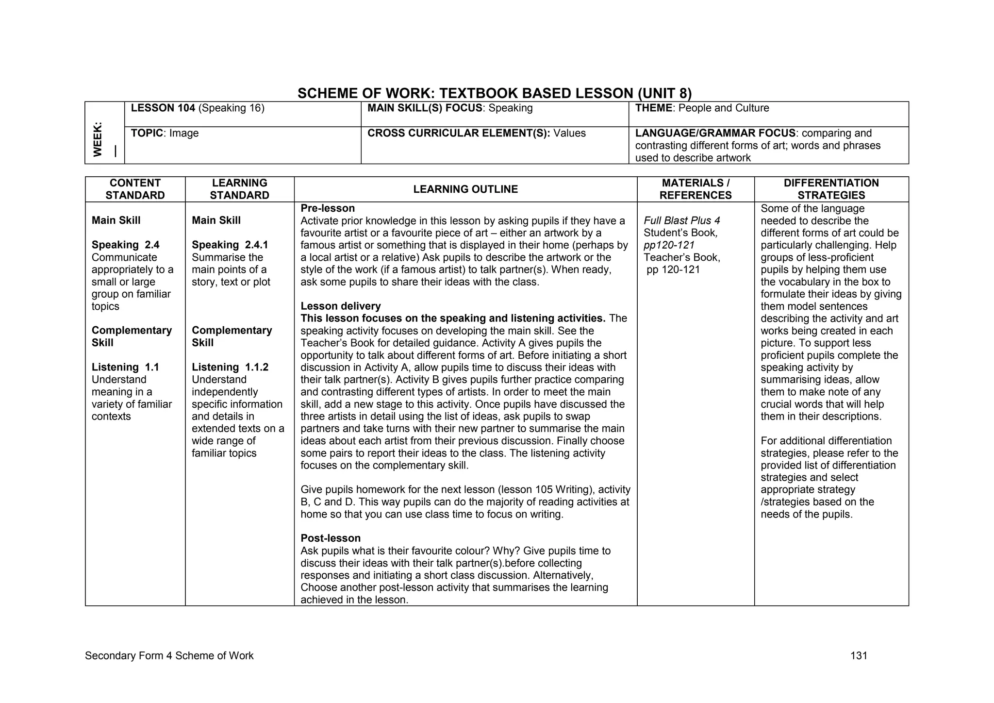 Secondary Form 4 Scheme of Work 131
SCHEME OF WORK: TEXTBOOK BASED LESSON (UNIT 8)
WEEK:
__ LESSON 104 (Speaking 16) MAIN SKILL(S) FOCUS: Speaking THEME: People and Culture
TOPIC: Image CROSS CURRICULAR ELEMENT(S): Values LANGUAGE/GRAMMAR FOCUS: comparing and
contrasting different forms of art; words and phrases
used to describe artwork
CONTENT
STANDARD
LEARNING
STANDARD
LEARNING OUTLINE
MATERIALS /
REFERENCES
DIFFERENTIATION
STRATEGIES
Main Skill
Speaking 2.4
Communicate
appropriately to a
small or large
group on familiar
topics
Complementary
Skill
Listening 1.1
Understand
meaning in a
variety of familiar
contexts
Main Skill
Speaking 2.4.1
Summarise the
main points of a
story, text or plot
Complementary
Skill
Listening 1.1.2
Understand
independently
specific information
and details in
extended texts on a
wide range of
familiar topics
Pre-lesson
Activate prior knowledge in this lesson by asking pupils if they have a
favourite artist or a favourite piece of art – either an artwork by a
famous artist or something that is displayed in their home (perhaps by
a local artist or a relative) Ask pupils to describe the artwork or the
style of the work (if a famous artist) to talk partner(s). When ready,
ask some pupils to share their ideas with the class.
Lesson delivery
This lesson focuses on the speaking and listening activities. The
speaking activity focuses on developing the main skill. See the
Teacher’s Book for detailed guidance. Activity A gives pupils the
opportunity to talk about different forms of art. Before initiating a short
discussion in Activity A, allow pupils time to discuss their ideas with
their talk partner(s). Activity B gives pupils further practice comparing
and contrasting different types of artists. In order to meet the main
skill, add a new stage to this activity. Once pupils have discussed the
three artists in detail using the list of ideas, ask pupils to swap
partners and take turns with their new partner to summarise the main
ideas about each artist from their previous discussion. Finally choose
some pairs to report their ideas to the class. The listening activity
focuses on the complementary skill.
Give pupils homework for the next lesson (lesson 105 Writing), activity
B, C and D. This way pupils can do the majority of reading activities at
home so that you can use class time to focus on writing.
Post-lesson
Ask pupils what is their favourite colour? Why? Give pupils time to
discuss their ideas with their talk partner(s).before collecting
responses and initiating a short class discussion. Alternatively,
Choose another post-lesson activity that summarises the learning
achieved in the lesson.
Full Blast Plus 4
Student’s Book,
pp120-121
Teacher’s Book,
pp 120-121
Some of the language
needed to describe the
different forms of art could be
particularly challenging. Help
groups of less-proficient
pupils by helping them use
the vocabulary in the box to
formulate their ideas by giving
them model sentences
describing the activity and art
works being created in each
picture. To support less
proficient pupils complete the
speaking activity by
summarising ideas, allow
them to make note of any
crucial words that will help
them in their descriptions.
For additional differentiation
strategies, please refer to the
provided list of differentiation
strategies and select
appropriate strategy
/strategies based on the
needs of the pupils.
 