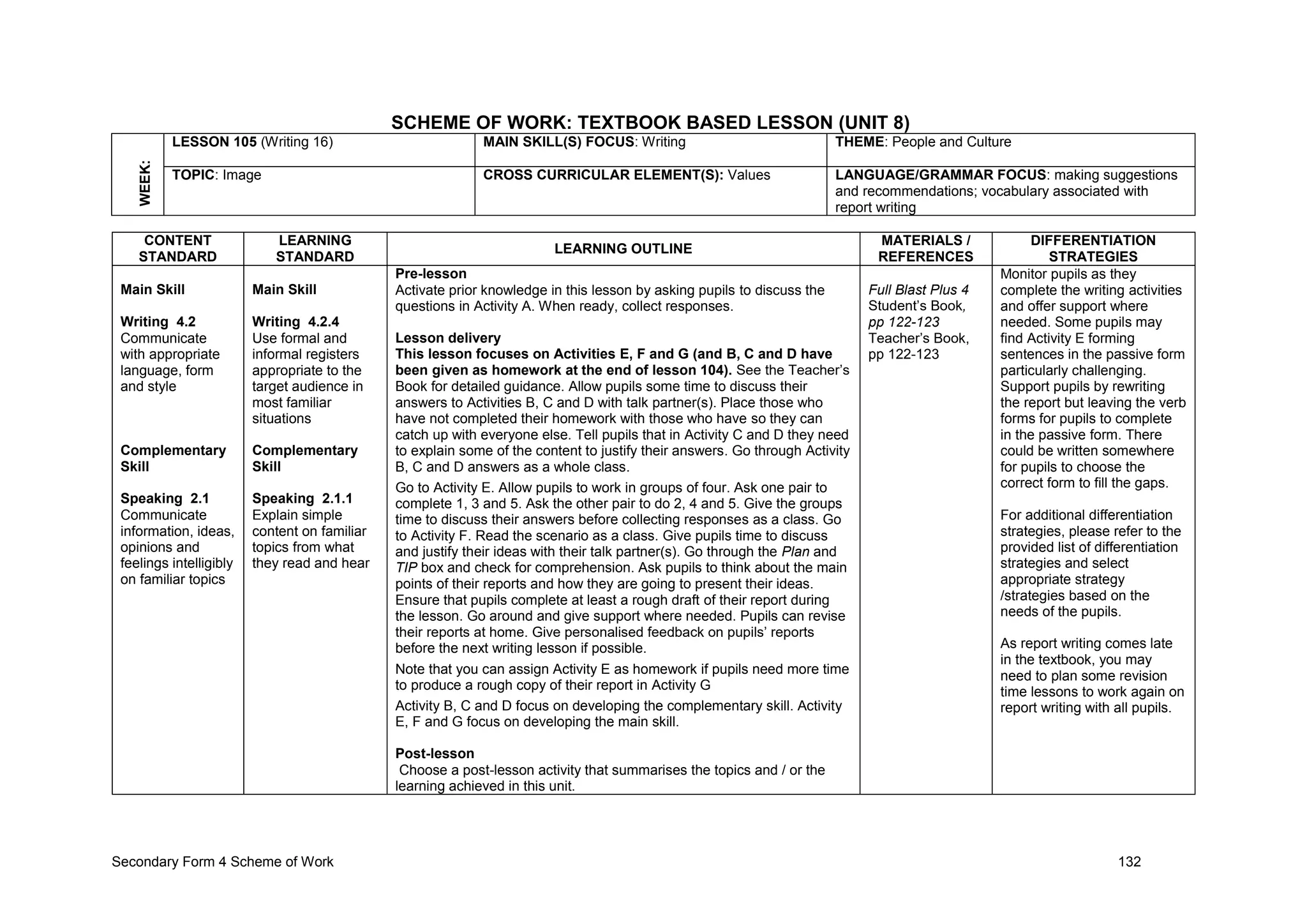 Secondary Form 4 Scheme of Work 132
SCHEME OF WORK: TEXTBOOK BASED LESSON (UNIT 8)
WEEK:
__
LESSON 105 (Writing 16) MAIN SKILL(S) FOCUS: Writing THEME: People and Culture
TOPIC: Image CROSS CURRICULAR ELEMENT(S): Values LANGUAGE/GRAMMAR FOCUS: making suggestions
and recommendations; vocabulary associated with
report writing
CONTENT
STANDARD
LEARNING
STANDARD
LEARNING OUTLINE
MATERIALS /
REFERENCES
DIFFERENTIATION
STRATEGIES
Main Skill
Writing 4.2
Communicate
with appropriate
language, form
and style
Complementary
Skill
Speaking 2.1
Communicate
information, ideas,
opinions and
feelings intelligibly
on familiar topics
Main Skill
Writing 4.2.4
Use formal and
informal registers
appropriate to the
target audience in
most familiar
situations
Complementary
Skill
Speaking 2.1.1
Explain simple
content on familiar
topics from what
they read and hear
Pre-lesson
Activate prior knowledge in this lesson by asking pupils to discuss the
questions in Activity A. When ready, collect responses.
Lesson delivery
This lesson focuses on Activities E, F and G (and B, C and D have
been given as homework at the end of lesson 104). See the Teacher’s
Book for detailed guidance. Allow pupils some time to discuss their
answers to Activities B, C and D with talk partner(s). Place those who
have not completed their homework with those who have so they can
catch up with everyone else. Tell pupils that in Activity C and D they need
to explain some of the content to justify their answers. Go through Activity
B, C and D answers as a whole class.
Go to Activity E. Allow pupils to work in groups of four. Ask one pair to
complete 1, 3 and 5. Ask the other pair to do 2, 4 and 5. Give the groups
time to discuss their answers before collecting responses as a class. Go
to Activity F. Read the scenario as a class. Give pupils time to discuss
and justify their ideas with their talk partner(s). Go through the Plan and
TIP box and check for comprehension. Ask pupils to think about the main
points of their reports and how they are going to present their ideas.
Ensure that pupils complete at least a rough draft of their report during
the lesson. Go around and give support where needed. Pupils can revise
their reports at home. Give personalised feedback on pupils’ reports
before the next writing lesson if possible.
Note that you can assign Activity E as homework if pupils need more time
to produce a rough copy of their report in Activity G
Activity B, C and D focus on developing the complementary skill. Activity
E, F and G focus on developing the main skill.
Post-lesson
Choose a post-lesson activity that summarises the topics and / or the
learning achieved in this unit.
Full Blast Plus 4
Student’s Book,
pp 122-123
Teacher’s Book,
pp 122-123
Monitor pupils as they
complete the writing activities
and offer support where
needed. Some pupils may
find Activity E forming
sentences in the passive form
particularly challenging.
Support pupils by rewriting
the report but leaving the verb
forms for pupils to complete
in the passive form. There
could be written somewhere
for pupils to choose the
correct form to fill the gaps.
For additional differentiation
strategies, please refer to the
provided list of differentiation
strategies and select
appropriate strategy
/strategies based on the
needs of the pupils.
As report writing comes late
in the textbook, you may
need to plan some revision
time lessons to work again on
report writing with all pupils.
 