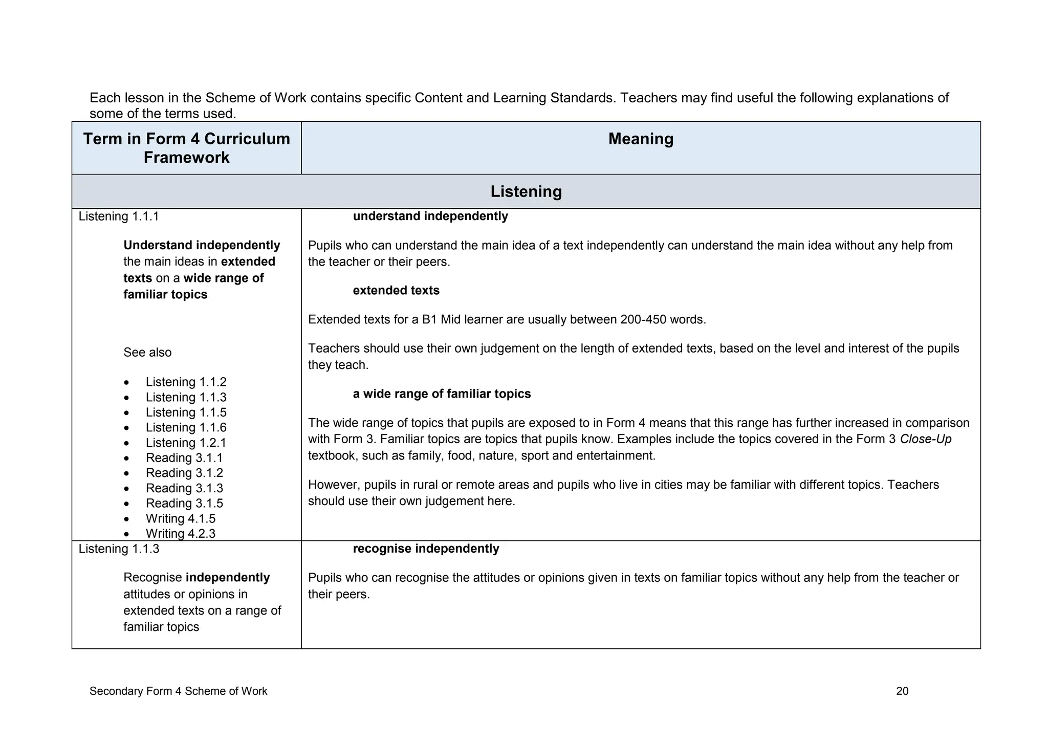 Secondary Form 4 Scheme of Work 20
Each lesson in the Scheme of Work contains specific Content and Learning Standards. Teachers may find useful the following explanations of
some of the terms used.
Term in Form 4 Curriculum
Framework
Meaning
Listening
Listening 1.1.1
Understand independently
the main ideas in extended
texts on a wide range of
familiar topics
See also
 Listening 1.1.2
 Listening 1.1.3
 Listening 1.1.5
 Listening 1.1.6
 Listening 1.2.1
 Reading 3.1.1
 Reading 3.1.2
 Reading 3.1.3
 Reading 3.1.5
 Writing 4.1.5
 Writing 4.2.3
understand independently
Pupils who can understand the main idea of a text independently can understand the main idea without any help from
the teacher or their peers.
extended texts
Extended texts for a B1 Mid learner are usually between 200-450 words.
Teachers should use their own judgement on the length of extended texts, based on the level and interest of the pupils
they teach.
a wide range of familiar topics
The wide range of topics that pupils are exposed to in Form 4 means that this range has further increased in comparison
with Form 3. Familiar topics are topics that pupils know. Examples include the topics covered in the Form 3 Close-Up
textbook, such as family, food, nature, sport and entertainment.
However, pupils in rural or remote areas and pupils who live in cities may be familiar with different topics. Teachers
should use their own judgement here.
Listening 1.1.3
Recognise independently
attitudes or opinions in
extended texts on a range of
familiar topics
recognise independently
Pupils who can recognise the attitudes or opinions given in texts on familiar topics without any help from the teacher or
their peers.
 