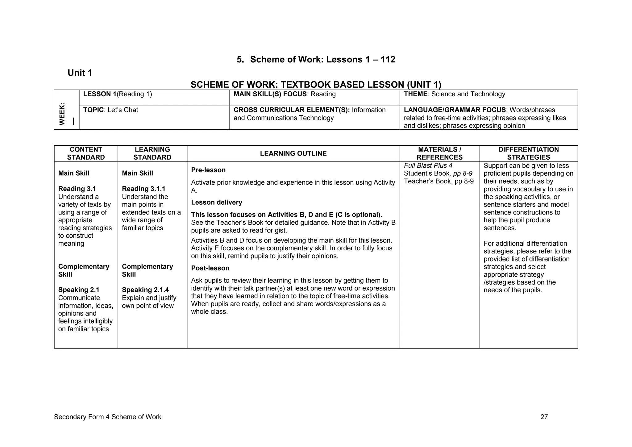 Secondary Form 4 Scheme of Work 27
5. Scheme of Work: Lessons 1 – 112
Unit 1
SCHEME OF WORK: TEXTBOOK BASED LESSON (UNIT 1)
WEEK:
__
LESSON 1(Reading 1) MAIN SKILL(S) FOCUS: Reading THEME: Science and Technology
TOPIC: Let’s Chat CROSS CURRICULAR ELEMENT(S): Information
and Communications Technology
LANGUAGE/GRAMMAR FOCUS: Words/phrases
related to free-time activities; phrases expressing likes
and dislikes; phrases expressing opinion
CONTENT
STANDARD
LEARNING
STANDARD
LEARNING OUTLINE
MATERIALS /
REFERENCES
DIFFERENTIATION
STRATEGIES
Main Skill
Reading 3.1
Understand a
variety of texts by
using a range of
appropriate
reading strategies
to construct
meaning
Complementary
Skill
Speaking 2.1
Communicate
information, ideas,
opinions and
feelings intelligibly
on familiar topics
Main Skill
Reading 3.1.1
Understand the
main points in
extended texts on a
wide range of
familiar topics
Complementary
Skill
Speaking 2.1.4
Explain and justify
own point of view
Pre-lesson
Activate prior knowledge and experience in this lesson using Activity
A.
Lesson delivery
This lesson focuses on Activities B, D and E (C is optional).
See the Teacher’s Book for detailed guidance. Note that in Activity B
pupils are asked to read for gist.
Activities B and D focus on developing the main skill for this lesson.
Activity E focuses on the complementary skill. In order to fully focus
on this skill, remind pupils to justify their opinions.
Post-lesson
Ask pupils to review their learning in this lesson by getting them to
identify with their talk partner(s) at least one new word or expression
that they have learned in relation to the topic of free-time activities.
When pupils are ready, collect and share words/expressions as a
whole class.
Full Blast Plus 4
Student’s Book, pp 8-9
Teacher’s Book, pp 8-9
Support can be given to less
proficient pupils depending on
their needs, such as by
providing vocabulary to use in
the speaking activities, or
sentence starters and model
sentence constructions to
help the pupil produce
sentences.
For additional differentiation
strategies, please refer to the
provided list of differentiation
strategies and select
appropriate strategy
/strategies based on the
needs of the pupils.
 