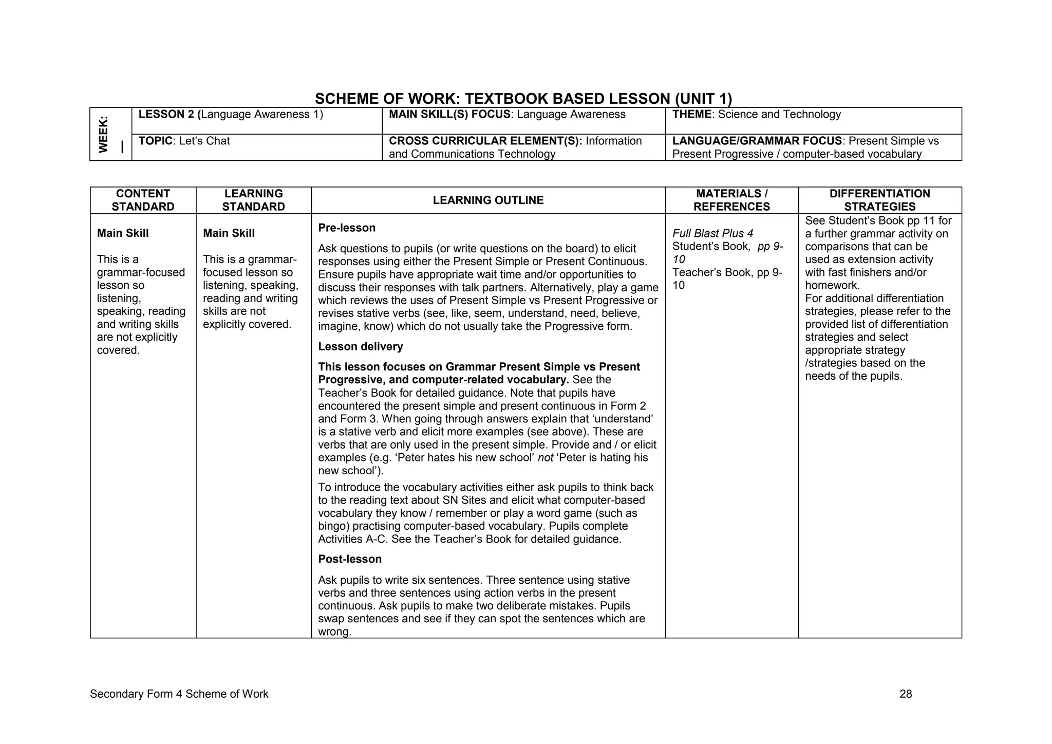 Secondary Form 4 Scheme of Work 28
SCHEME OF WORK: TEXTBOOK BASED LESSON (UNIT 1)
WEEK:
__ LESSON 2 (Language Awareness 1) MAIN SKILL(S) FOCUS: Language Awareness THEME: Science and Technology
TOPIC: Let’s Chat CROSS CURRICULAR ELEMENT(S): Information
and Communications Technology
LANGUAGE/GRAMMAR FOCUS: Present Simple vs
Present Progressive / computer-based vocabulary
CONTENT
STANDARD
LEARNING
STANDARD
LEARNING OUTLINE
MATERIALS /
REFERENCES
DIFFERENTIATION
STRATEGIES
Main Skill
This is a
grammar-focused
lesson so
listening,
speaking, reading
and writing skills
are not explicitly
covered.
Main Skill
This is a grammar-
focused lesson so
listening, speaking,
reading and writing
skills are not
explicitly covered.
Pre-lesson
Ask questions to pupils (or write questions on the board) to elicit
responses using either the Present Simple or Present Continuous.
Ensure pupils have appropriate wait time and/or opportunities to
discuss their responses with talk partners. Alternatively, play a game
which reviews the uses of Present Simple vs Present Progressive or
revises stative verbs (see, like, seem, understand, need, believe,
imagine, know) which do not usually take the Progressive form.
Lesson delivery
This lesson focuses on Grammar Present Simple vs Present
Progressive, and computer-related vocabulary. See the
Teacher’s Book for detailed guidance. Note that pupils have
encountered the present simple and present continuous in Form 2
and Form 3. When going through answers explain that ‘understand’
is a stative verb and elicit more examples (see above). These are
verbs that are only used in the present simple. Provide and / or elicit
examples (e.g. ‘Peter hates his new school’ not ‘Peter is hating his
new school’).
To introduce the vocabulary activities either ask pupils to think back
to the reading text about SN Sites and elicit what computer-based
vocabulary they know / remember or play a word game (such as
bingo) practising computer-based vocabulary. Pupils complete
Activities A-C. See the Teacher’s Book for detailed guidance.
Post-lesson
Ask pupils to write six sentences. Three sentence using stative
verbs and three sentences using action verbs in the present
continuous. Ask pupils to make two deliberate mistakes. Pupils
swap sentences and see if they can spot the sentences which are
wrong.
Full Blast Plus 4
Student’s Book, pp 9-
10
Teacher’s Book, pp 9-
10
See Student’s Book pp 11 for
a further grammar activity on
comparisons that can be
used as extension activity
with fast finishers and/or
homework.
For additional differentiation
strategies, please refer to the
provided list of differentiation
strategies and select
appropriate strategy
/strategies based on the
needs of the pupils.
 