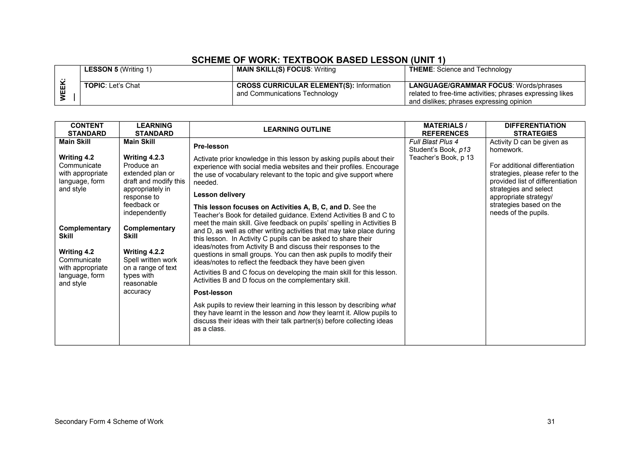 Secondary Form 4 Scheme of Work 31
SCHEME OF WORK: TEXTBOOK BASED LESSON (UNIT 1)
WEEK:
__ LESSON 5 (Writing 1) MAIN SKILL(S) FOCUS: Writing THEME: Science and Technology
TOPIC: Let’s Chat CROSS CURRICULAR ELEMENT(S): Information
and Communications Technology
LANGUAGE/GRAMMAR FOCUS: Words/phrases
related to free-time activities; phrases expressing likes
and dislikes; phrases expressing opinion
CONTENT
STANDARD
LEARNING
STANDARD
LEARNING OUTLINE
MATERIALS /
REFERENCES
DIFFERENTIATION
STRATEGIES
Main Skill
Writing 4.2
Communicate
with appropriate
language, form
and style
Complementary
Skill
Writing 4.2
Communicate
with appropriate
language, form
and style
Main Skill
Writing 4.2.3
Produce an
extended plan or
draft and modify this
appropriately in
response to
feedback or
independently
Complementary
Skill
Writing 4.2.2
Spell written work
on a range of text
types with
reasonable
accuracy
Pre-lesson
Activate prior knowledge in this lesson by asking pupils about their
experience with social media websites and their profiles. Encourage
the use of vocabulary relevant to the topic and give support where
needed.
Lesson delivery
This lesson focuses on Activities A, B, C, and D. See the
Teacher’s Book for detailed guidance. Extend Activities B and C to
meet the main skill. Give feedback on pupils’ spelling in Activities B
and D, as well as other writing activities that may take place during
this lesson. In Activity C pupils can be asked to share their
ideas/notes from Activity B and discuss their responses to the
questions in small groups. You can then ask pupils to modify their
ideas/notes to reflect the feedback they have been given
Activities B and C focus on developing the main skill for this lesson.
Activities B and D focus on the complementary skill.
Post-lesson
Ask pupils to review their learning in this lesson by describing what
they have learnt in the lesson and how they learnt it. Allow pupils to
discuss their ideas with their talk partner(s) before collecting ideas
as a class.
Full Blast Plus 4
Student’s Book, p13
Teacher’s Book, p 13
Activity D can be given as
homework.
For additional differentiation
strategies, please refer to the
provided list of differentiation
strategies and select
appropriate strategy/
strategies based on the
needs of the pupils.
 
