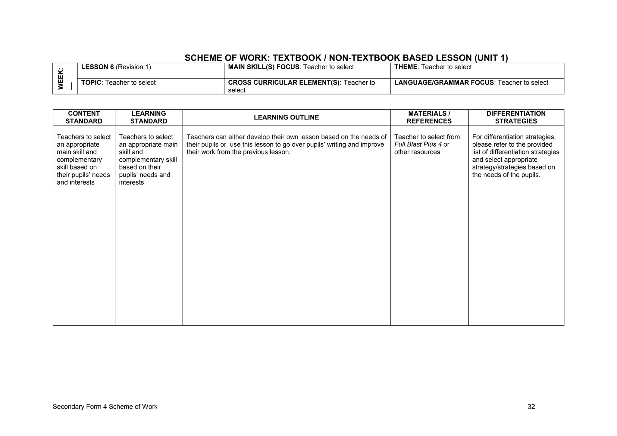 Secondary Form 4 Scheme of Work 32
SCHEME OF WORK: TEXTBOOK / NON-TEXTBOOK BASED LESSON (UNIT 1)
WEEK:
__ LESSON 6 (Revision 1) MAIN SKILL(S) FOCUS: Teacher to select THEME: Teacher to select
TOPIC: Teacher to select CROSS CURRICULAR ELEMENT(S): Teacher to
select
LANGUAGE/GRAMMAR FOCUS: Teacher to select
CONTENT
STANDARD
LEARNING
STANDARD
LEARNING OUTLINE
MATERIALS /
REFERENCES
DIFFERENTIATION
STRATEGIES
Teachers to select
an appropriate
main skill and
complementary
skill based on
their pupils’ needs
and interests
Teachers to select
an appropriate main
skill and
complementary skill
based on their
pupils’ needs and
interests
Teachers can either develop their own lesson based on the needs of
their pupils or use this lesson to go over pupils’ writing and improve
their work from the previous lesson.
Teacher to select from
Full Blast Plus 4 or
other resources
For differentiation strategies,
please refer to the provided
list of differentiation strategies
and select appropriate
strategy/strategies based on
the needs of the pupils.
 