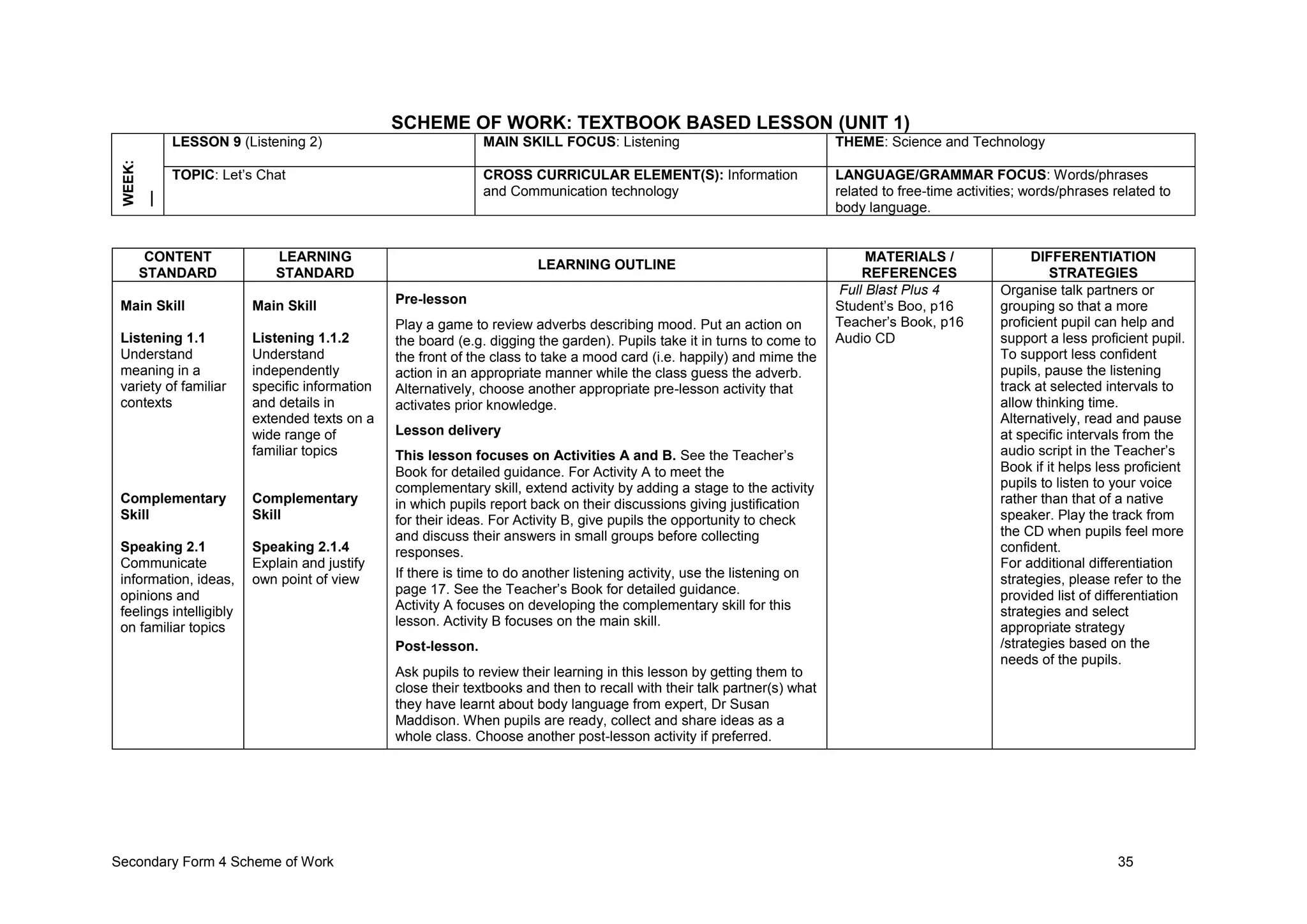 Secondary Form 4 Scheme of Work 35
SCHEME OF WORK: TEXTBOOK BASED LESSON (UNIT 1)
WEEK:
__ LESSON 9 (Listening 2) MAIN SKILL FOCUS: Listening THEME: Science and Technology
TOPIC: Let’s Chat CROSS CURRICULAR ELEMENT(S): Information
and Communication technology
LANGUAGE/GRAMMAR FOCUS: Words/phrases
related to free-time activities; words/phrases related to
body language.
CONTENT
STANDARD
LEARNING
STANDARD
LEARNING OUTLINE
MATERIALS /
REFERENCES
DIFFERENTIATION
STRATEGIES
Main Skill
Listening 1.1
Understand
meaning in a
variety of familiar
contexts
Complementary
Skill
Speaking 2.1
Communicate
information, ideas,
opinions and
feelings intelligibly
on familiar topics
Main Skill
Listening 1.1.2
Understand
independently
specific information
and details in
extended texts on a
wide range of
familiar topics
Complementary
Skill
Speaking 2.1.4
Explain and justify
own point of view
Pre-lesson
Play a game to review adverbs describing mood. Put an action on
the board (e.g. digging the garden). Pupils take it in turns to come to
the front of the class to take a mood card (i.e. happily) and mime the
action in an appropriate manner while the class guess the adverb.
Alternatively, choose another appropriate pre-lesson activity that
activates prior knowledge.
Lesson delivery
This lesson focuses on Activities A and B. See the Teacher’s
Book for detailed guidance. For Activity A to meet the
complementary skill, extend activity by adding a stage to the activity
in which pupils report back on their discussions giving justification
for their ideas. For Activity B, give pupils the opportunity to check
and discuss their answers in small groups before collecting
responses.
If there is time to do another listening activity, use the listening on
page 17. See the Teacher’s Book for detailed guidance.
Activity A focuses on developing the complementary skill for this
lesson. Activity B focuses on the main skill.
Post-lesson.
Ask pupils to review their learning in this lesson by getting them to
close their textbooks and then to recall with their talk partner(s) what
they have learnt about body language from expert, Dr Susan
Maddison. When pupils are ready, collect and share ideas as a
whole class. Choose another post-lesson activity if preferred.
Full Blast Plus 4
Student’s Boo, p16
Teacher’s Book, p16
Audio CD
Organise talk partners or
grouping so that a more
proficient pupil can help and
support a less proficient pupil.
To support less confident
pupils, pause the listening
track at selected intervals to
allow thinking time.
Alternatively, read and pause
at specific intervals from the
audio script in the Teacher’s
Book if it helps less proficient
pupils to listen to your voice
rather than that of a native
speaker. Play the track from
the CD when pupils feel more
confident.
For additional differentiation
strategies, please refer to the
provided list of differentiation
strategies and select
appropriate strategy
/strategies based on the
needs of the pupils.
 