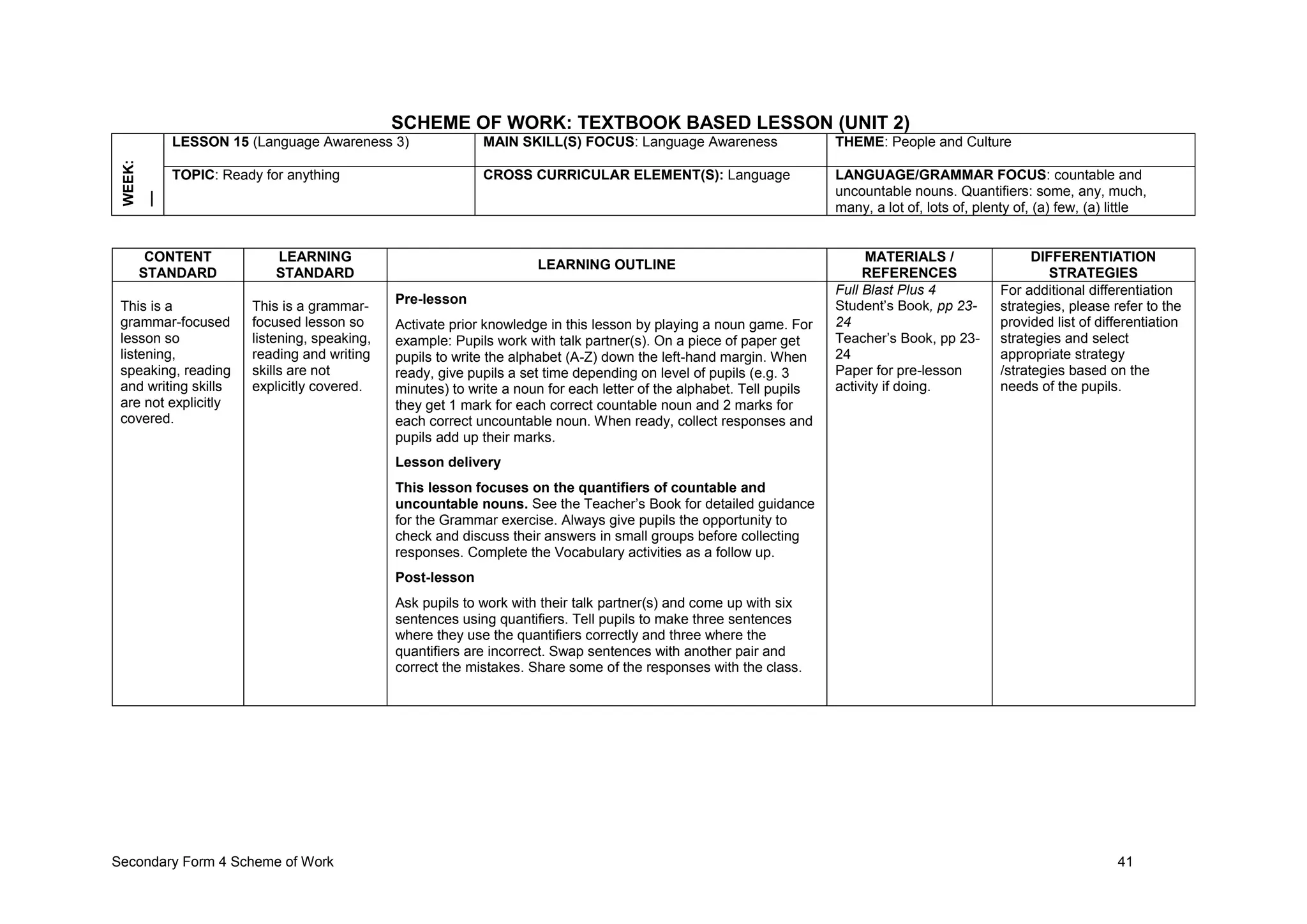 Secondary Form 4 Scheme of Work 41
SCHEME OF WORK: TEXTBOOK BASED LESSON (UNIT 2)
WEEK:
__ LESSON 15 (Language Awareness 3) MAIN SKILL(S) FOCUS: Language Awareness THEME: People and Culture
TOPIC: Ready for anything CROSS CURRICULAR ELEMENT(S): Language LANGUAGE/GRAMMAR FOCUS: countable and
uncountable nouns. Quantifiers: some, any, much,
many, a lot of, lots of, plenty of, (a) few, (a) little
CONTENT
STANDARD
LEARNING
STANDARD
LEARNING OUTLINE
MATERIALS /
REFERENCES
DIFFERENTIATION
STRATEGIES
This is a
grammar-focused
lesson so
listening,
speaking, reading
and writing skills
are not explicitly
covered.
This is a grammar-
focused lesson so
listening, speaking,
reading and writing
skills are not
explicitly covered.
Pre-lesson
Activate prior knowledge in this lesson by playing a noun game. For
example: Pupils work with talk partner(s). On a piece of paper get
pupils to write the alphabet (A-Z) down the left-hand margin. When
ready, give pupils a set time depending on level of pupils (e.g. 3
minutes) to write a noun for each letter of the alphabet. Tell pupils
they get 1 mark for each correct countable noun and 2 marks for
each correct uncountable noun. When ready, collect responses and
pupils add up their marks.
Lesson delivery
This lesson focuses on the quantifiers of countable and
uncountable nouns. See the Teacher’s Book for detailed guidance
for the Grammar exercise. Always give pupils the opportunity to
check and discuss their answers in small groups before collecting
responses. Complete the Vocabulary activities as a follow up.
Post-lesson
Ask pupils to work with their talk partner(s) and come up with six
sentences using quantifiers. Tell pupils to make three sentences
where they use the quantifiers correctly and three where the
quantifiers are incorrect. Swap sentences with another pair and
correct the mistakes. Share some of the responses with the class.
Full Blast Plus 4
Student’s Book, pp 23-
24
Teacher’s Book, pp 23-
24
Paper for pre-lesson
activity if doing.
For additional differentiation
strategies, please refer to the
provided list of differentiation
strategies and select
appropriate strategy
/strategies based on the
needs of the pupils.
 