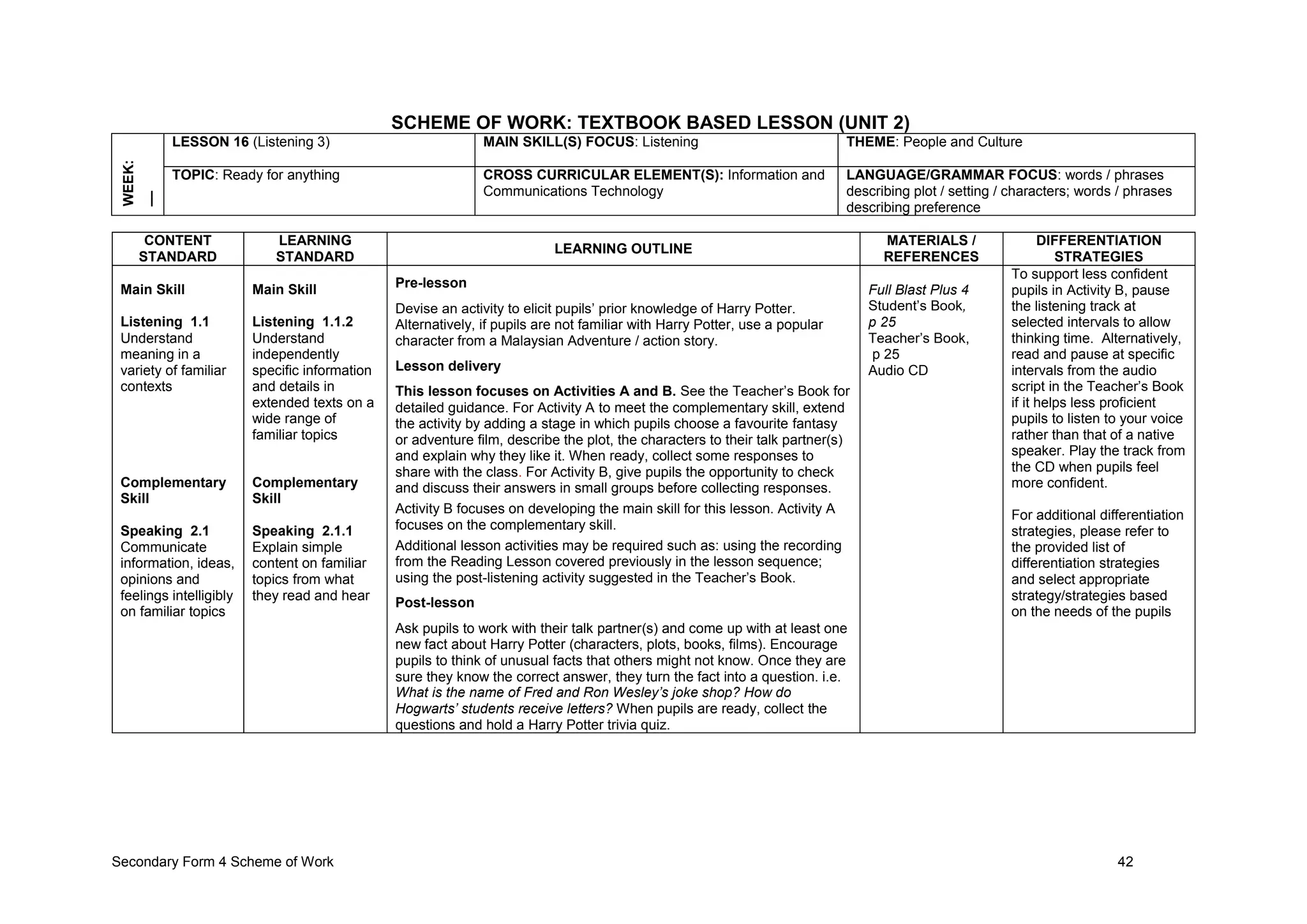 Secondary Form 4 Scheme of Work 42
SCHEME OF WORK: TEXTBOOK BASED LESSON (UNIT 2)
WEEK:
__ LESSON 16 (Listening 3) MAIN SKILL(S) FOCUS: Listening THEME: People and Culture
TOPIC: Ready for anything CROSS CURRICULAR ELEMENT(S): Information and
Communications Technology
LANGUAGE/GRAMMAR FOCUS: words / phrases
describing plot / setting / characters; words / phrases
describing preference
CONTENT
STANDARD
LEARNING
STANDARD
LEARNING OUTLINE
MATERIALS /
REFERENCES
DIFFERENTIATION
STRATEGIES
Main Skill
Listening 1.1
Understand
meaning in a
variety of familiar
contexts
Complementary
Skill
Speaking 2.1
Communicate
information, ideas,
opinions and
feelings intelligibly
on familiar topics
Main Skill
Listening 1.1.2
Understand
independently
specific information
and details in
extended texts on a
wide range of
familiar topics
Complementary
Skill
Speaking 2.1.1
Explain simple
content on familiar
topics from what
they read and hear
Pre-lesson
Devise an activity to elicit pupils’ prior knowledge of Harry Potter.
Alternatively, if pupils are not familiar with Harry Potter, use a popular
character from a Malaysian Adventure / action story.
Lesson delivery
This lesson focuses on Activities A and B. See the Teacher’s Book for
detailed guidance. For Activity A to meet the complementary skill, extend
the activity by adding a stage in which pupils choose a favourite fantasy
or adventure film, describe the plot, the characters to their talk partner(s)
and explain why they like it. When ready, collect some responses to
share with the class. For Activity B, give pupils the opportunity to check
and discuss their answers in small groups before collecting responses.
Activity B focuses on developing the main skill for this lesson. Activity A
focuses on the complementary skill.
Additional lesson activities may be required such as: using the recording
from the Reading Lesson covered previously in the lesson sequence;
using the post-listening activity suggested in the Teacher’s Book.
Post-lesson
Ask pupils to work with their talk partner(s) and come up with at least one
new fact about Harry Potter (characters, plots, books, films). Encourage
pupils to think of unusual facts that others might not know. Once they are
sure they know the correct answer, they turn the fact into a question. i.e.
What is the name of Fred and Ron Wesley’s joke shop? How do
Hogwarts’ students receive letters? When pupils are ready, collect the
questions and hold a Harry Potter trivia quiz.
Full Blast Plus 4
Student’s Book,
p 25
Teacher’s Book,
p 25
Audio CD
To support less confident
pupils in Activity B, pause
the listening track at
selected intervals to allow
thinking time. Alternatively,
read and pause at specific
intervals from the audio
script in the Teacher’s Book
if it helps less proficient
pupils to listen to your voice
rather than that of a native
speaker. Play the track from
the CD when pupils feel
more confident.
For additional differentiation
strategies, please refer to
the provided list of
differentiation strategies
and select appropriate
strategy/strategies based
on the needs of the pupils
 