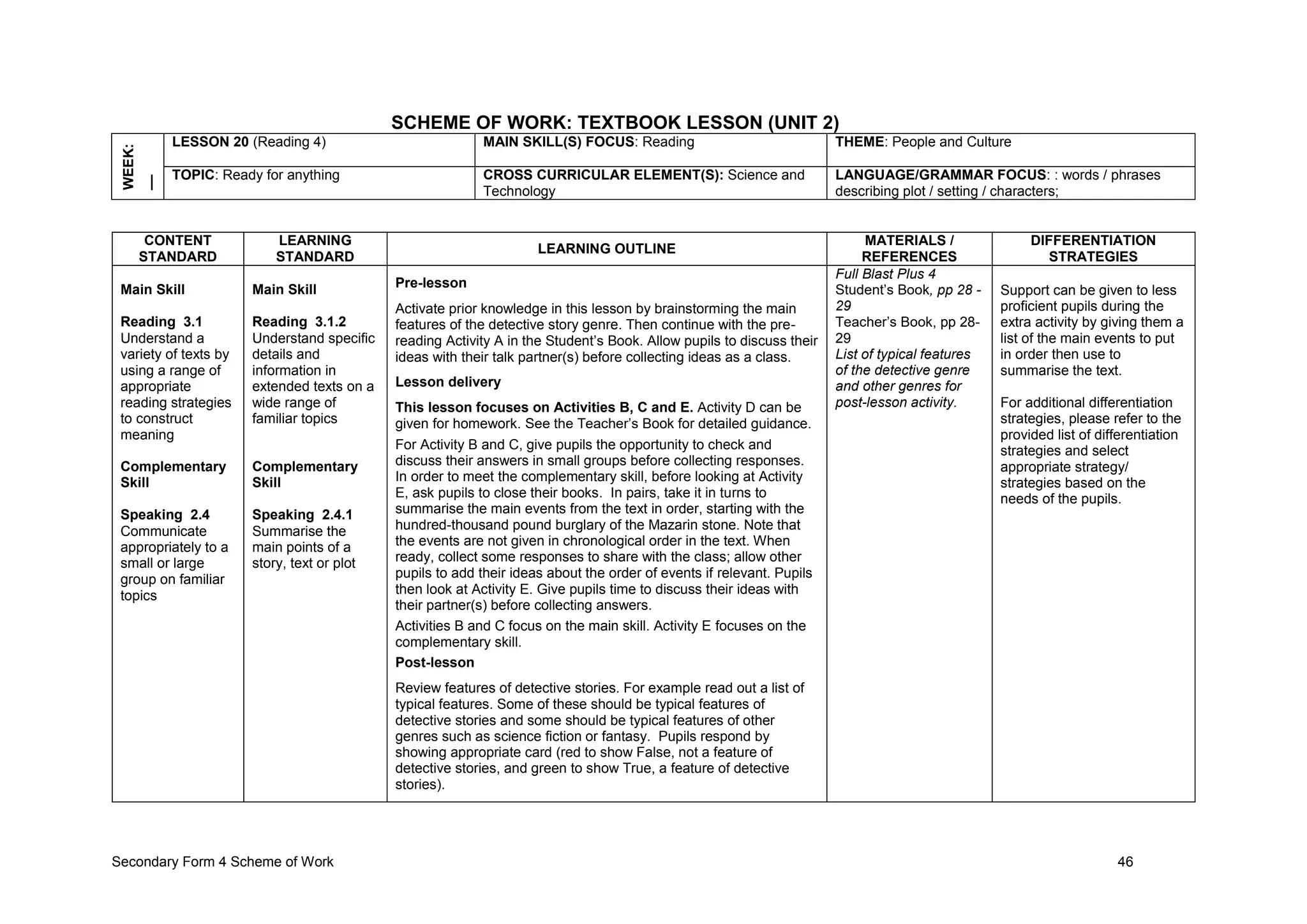 Secondary Form 4 Scheme of Work 46
SCHEME OF WORK: TEXTBOOK LESSON (UNIT 2)
WEEK:
__ LESSON 20 (Reading 4) MAIN SKILL(S) FOCUS: Reading THEME: People and Culture
TOPIC: Ready for anything CROSS CURRICULAR ELEMENT(S): Science and
Technology
LANGUAGE/GRAMMAR FOCUS: : words / phrases
describing plot / setting / characters;
CONTENT
STANDARD
LEARNING
STANDARD
LEARNING OUTLINE
MATERIALS /
REFERENCES
DIFFERENTIATION
STRATEGIES
Main Skill
Reading 3.1
Understand a
variety of texts by
using a range of
appropriate
reading strategies
to construct
meaning
Complementary
Skill
Speaking 2.4
Communicate
appropriately to a
small or large
group on familiar
topics
Main Skill
Reading 3.1.2
Understand specific
details and
information in
extended texts on a
wide range of
familiar topics
Complementary
Skill
Speaking 2.4.1
Summarise the
main points of a
story, text or plot
Pre-lesson
Activate prior knowledge in this lesson by brainstorming the main
features of the detective story genre. Then continue with the pre-
reading Activity A in the Student’s Book. Allow pupils to discuss their
ideas with their talk partner(s) before collecting ideas as a class.
Lesson delivery
This lesson focuses on Activities B, C and E. Activity D can be
given for homework. See the Teacher’s Book for detailed guidance.
For Activity B and C, give pupils the opportunity to check and
discuss their answers in small groups before collecting responses.
In order to meet the complementary skill, before looking at Activity
E, ask pupils to close their books. In pairs, take it in turns to
summarise the main events from the text in order, starting with the
hundred-thousand pound burglary of the Mazarin stone. Note that
the events are not given in chronological order in the text. When
ready, collect some responses to share with the class; allow other
pupils to add their ideas about the order of events if relevant. Pupils
then look at Activity E. Give pupils time to discuss their ideas with
their partner(s) before collecting answers.
Activities B and C focus on the main skill. Activity E focuses on the
complementary skill.
Post-lesson
Review features of detective stories. For example read out a list of
typical features. Some of these should be typical features of
detective stories and some should be typical features of other
genres such as science fiction or fantasy. Pupils respond by
showing appropriate card (red to show False, not a feature of
detective stories, and green to show True, a feature of detective
stories).
Full Blast Plus 4
Student’s Book, pp 28 -
29
Teacher’s Book, pp 28-
29
List of typical features
of the detective genre
and other genres for
post-lesson activity.
Support can be given to less
proficient pupils during the
extra activity by giving them a
list of the main events to put
in order then use to
summarise the text.
For additional differentiation
strategies, please refer to the
provided list of differentiation
strategies and select
appropriate strategy/
strategies based on the
needs of the pupils.
 