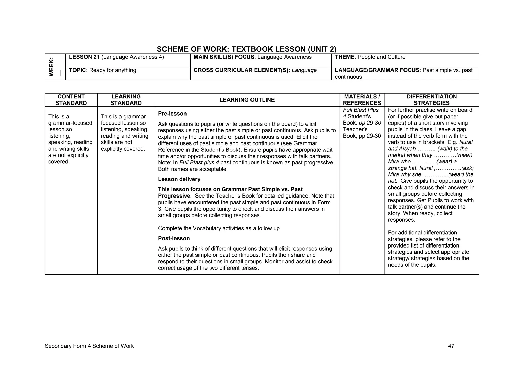 Secondary Form 4 Scheme of Work 47
SCHEME OF WORK: TEXTBOOK LESSON (UNIT 2)
WEEK:
__ LESSON 21 (Language Awareness 4) MAIN SKILL(S) FOCUS: Language Awareness THEME: People and Culture
TOPIC: Ready for anything CROSS CURRICULAR ELEMENT(S): Language LANGUAGE/GRAMMAR FOCUS: Past simple vs. past
continuous
CONTENT
STANDARD
LEARNING
STANDARD
LEARNING OUTLINE
MATERIALS /
REFERENCES
DIFFERENTIATION
STRATEGIES
This is a
grammar-focused
lesson so
listening,
speaking, reading
and writing skills
are not explicitly
covered.
This is a grammar-
focused lesson so
listening, speaking,
reading and writing
skills are not
explicitly covered.
Pre-lesson
Ask questions to pupils (or write questions on the board) to elicit
responses using either the past simple or past continuous. Ask pupils to
explain why the past simple or past continuous is used. Elicit the
different uses of past simple and past continuous (see Grammar
Reference in the Student’s Book). Ensure pupils have appropriate wait
time and/or opportunities to discuss their responses with talk partners.
Note: In Full Blast plus 4 past continuous is known as past progressive.
Both names are acceptable.
Lesson delivery
This lesson focuses on Grammar Past Simple vs. Past
Progressive. See the Teacher’s Book for detailed guidance. Note that
pupils have encountered the past simple and past continuous in Form
3. Give pupils the opportunity to check and discuss their answers in
small groups before collecting responses.
Complete the Vocabulary activities as a follow up.
Post-lesson
Ask pupils to think of different questions that will elicit responses using
either the past simple or past continuous. Pupils then share and
respond to their questions in small groups. Monitor and assist to check
correct usage of the two different tenses.
Full Blast Plus
4 Student’s
Book, pp 29-30
Teacher’s
Book, pp 29-30
For further practise write on board
(or if possible give out paper
copies) of a short story involving
pupils in the class. Leave a gap
instead of the verb form with the
verb to use in brackets. E.g. Nural
and Aisyah ………. (walk) to the
market when they …………(meet)
Mira who ………….(wear) a
strange hat. Nural ,,………….(ask)
Mira why she …………..(wear) the
hat. Give pupils the opportunity to
check and discuss their answers in
small groups before collecting
responses. Get Pupils to work with
talk partner(s) and continue the
story. When ready, collect
responses.
For additional differentiation
strategies, please refer to the
provided list of differentiation
strategies and select appropriate
strategy/ strategies based on the
needs of the pupils.
 