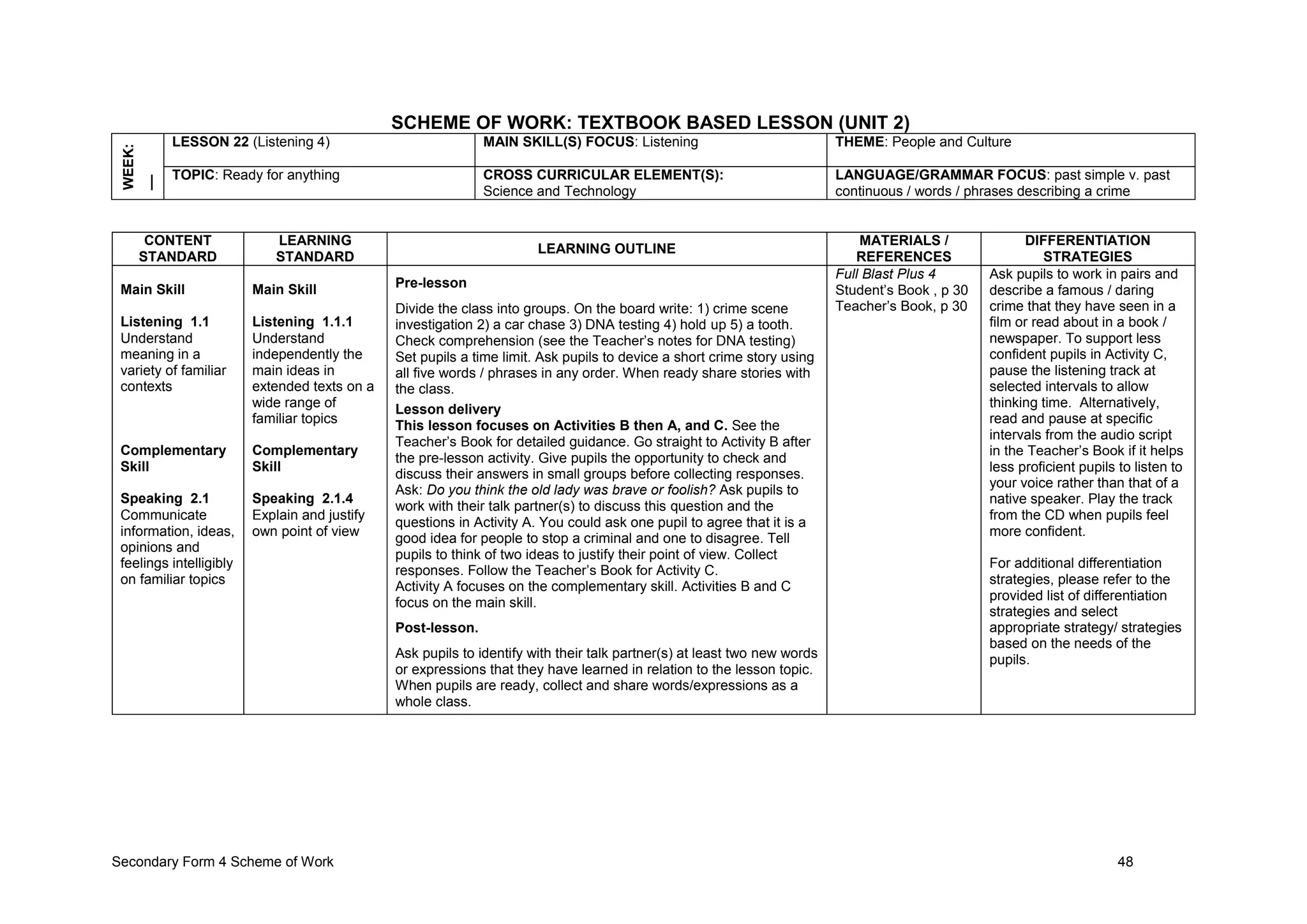 Secondary Form 4 Scheme of Work 48
SCHEME OF WORK: TEXTBOOK BASED LESSON (UNIT 2)
WEEK:
__ LESSON 22 (Listening 4) MAIN SKILL(S) FOCUS: Listening THEME: People and Culture
TOPIC: Ready for anything CROSS CURRICULAR ELEMENT(S):
Science and Technology
LANGUAGE/GRAMMAR FOCUS: past simple v. past
continuous / words / phrases describing a crime
CONTENT
STANDARD
LEARNING
STANDARD
LEARNING OUTLINE
MATERIALS /
REFERENCES
DIFFERENTIATION
STRATEGIES
Main Skill
Listening 1.1
Understand
meaning in a
variety of familiar
contexts
Complementary
Skill
Speaking 2.1
Communicate
information, ideas,
opinions and
feelings intelligibly
on familiar topics
Main Skill
Listening 1.1.1
Understand
independently the
main ideas in
extended texts on a
wide range of
familiar topics
Complementary
Skill
Speaking 2.1.4
Explain and justify
own point of view
Pre-lesson
Divide the class into groups. On the board write: 1) crime scene
investigation 2) a car chase 3) DNA testing 4) hold up 5) a tooth.
Check comprehension (see the Teacher’s notes for DNA testing)
Set pupils a time limit. Ask pupils to device a short crime story using
all five words / phrases in any order. When ready share stories with
the class.
Lesson delivery
This lesson focuses on Activities B then A, and C. See the
Teacher’s Book for detailed guidance. Go straight to Activity B after
the pre-lesson activity. Give pupils the opportunity to check and
discuss their answers in small groups before collecting responses.
Ask: Do you think the old lady was brave or foolish? Ask pupils to
work with their talk partner(s) to discuss this question and the
questions in Activity A. You could ask one pupil to agree that it is a
good idea for people to stop a criminal and one to disagree. Tell
pupils to think of two ideas to justify their point of view. Collect
responses. Follow the Teacher’s Book for Activity C.
Activity A focuses on the complementary skill. Activities B and C
focus on the main skill.
Post-lesson.
Ask pupils to identify with their talk partner(s) at least two new words
or expressions that they have learned in relation to the lesson topic.
When pupils are ready, collect and share words/expressions as a
whole class.
Full Blast Plus 4
Student’s Book , p 30
Teacher’s Book, p 30
Ask pupils to work in pairs and
describe a famous / daring
crime that they have seen in a
film or read about in a book /
newspaper. To support less
confident pupils in Activity C,
pause the listening track at
selected intervals to allow
thinking time. Alternatively,
read and pause at specific
intervals from the audio script
in the Teacher’s Book if it helps
less proficient pupils to listen to
your voice rather than that of a
native speaker. Play the track
from the CD when pupils feel
more confident.
For additional differentiation
strategies, please refer to the
provided list of differentiation
strategies and select
appropriate strategy/ strategies
based on the needs of the
pupils.
 