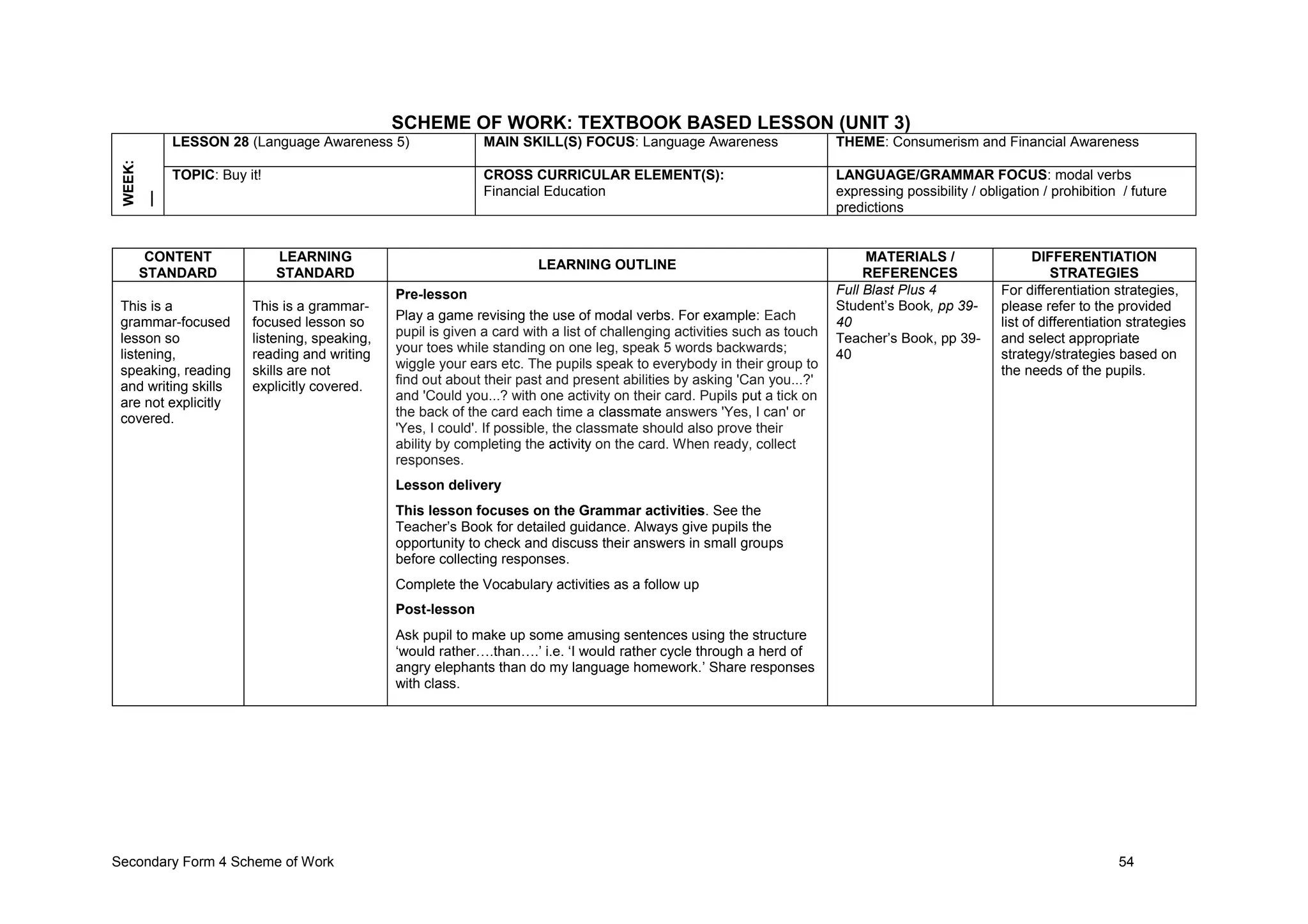 Secondary Form 4 Scheme of Work 54
SCHEME OF WORK: TEXTBOOK BASED LESSON (UNIT 3)
WEEK:
__ LESSON 28 (Language Awareness 5) MAIN SKILL(S) FOCUS: Language Awareness THEME: Consumerism and Financial Awareness
TOPIC: Buy it! CROSS CURRICULAR ELEMENT(S):
Financial Education
LANGUAGE/GRAMMAR FOCUS: modal verbs
expressing possibility / obligation / prohibition / future
predictions
CONTENT
STANDARD
LEARNING
STANDARD
LEARNING OUTLINE
MATERIALS /
REFERENCES
DIFFERENTIATION
STRATEGIES
This is a
grammar-focused
lesson so
listening,
speaking, reading
and writing skills
are not explicitly
covered.
This is a grammar-
focused lesson so
listening, speaking,
reading and writing
skills are not
explicitly covered.
Pre-lesson
Play a game revising the use of modal verbs. For example: Each
pupil is given a card with a list of challenging activities such as touch
your toes while standing on one leg, speak 5 words backwards;
wiggle your ears etc. The pupils speak to everybody in their group to
find out about their past and present abilities by asking 'Can you...?'
and 'Could you...? with one activity on their card. Pupils put a tick on
the back of the card each time a classmate answers 'Yes, I can' or
'Yes, I could'. If possible, the classmate should also prove their
ability by completing the activity on the card. When ready, collect
responses.
Lesson delivery
This lesson focuses on the Grammar activities. See the
Teacher’s Book for detailed guidance. Always give pupils the
opportunity to check and discuss their answers in small groups
before collecting responses.
Complete the Vocabulary activities as a follow up
Post-lesson
Ask pupil to make up some amusing sentences using the structure
‘would rather….than….’ i.e. ‘I would rather cycle through a herd of
angry elephants than do my language homework.’ Share responses
with class.
Full Blast Plus 4
Student’s Book, pp 39-
40
Teacher’s Book, pp 39-
40
For differentiation strategies,
please refer to the provided
list of differentiation strategies
and select appropriate
strategy/strategies based on
the needs of the pupils.
 