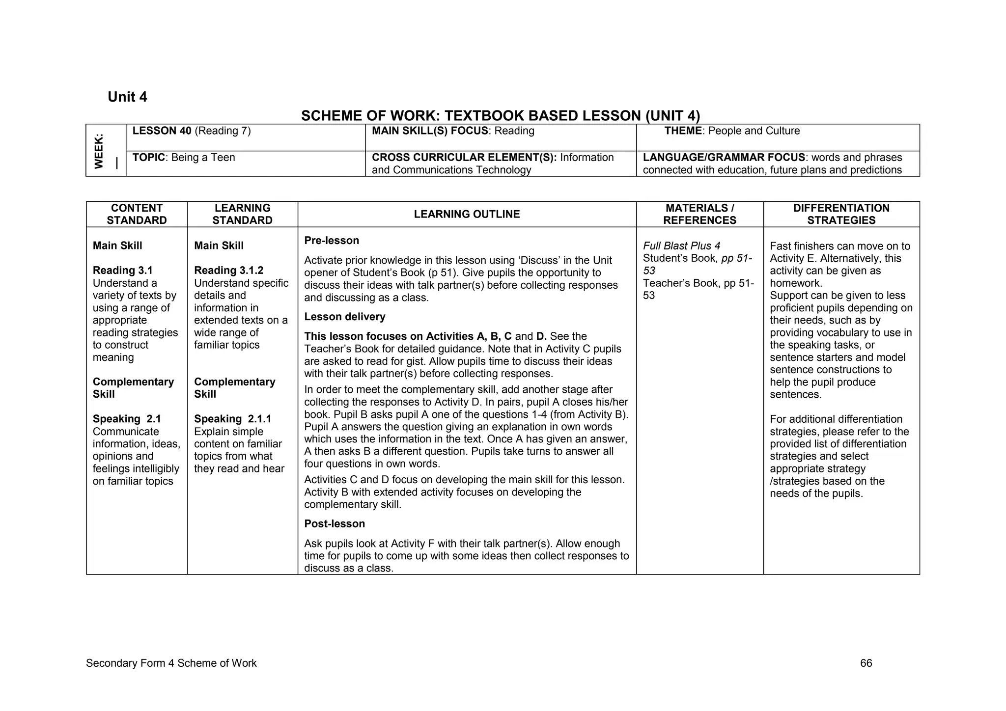 Secondary Form 4 Scheme of Work 66
Unit 4
SCHEME OF WORK: TEXTBOOK BASED LESSON (UNIT 4)
WEEK:
__
LESSON 40 (Reading 7) MAIN SKILL(S) FOCUS: Reading THEME: People and Culture
TOPIC: Being a Teen CROSS CURRICULAR ELEMENT(S): Information
and Communications Technology
LANGUAGE/GRAMMAR FOCUS: words and phrases
connected with education, future plans and predictions
CONTENT
STANDARD
LEARNING
STANDARD
LEARNING OUTLINE
MATERIALS /
REFERENCES
DIFFERENTIATION
STRATEGIES
Main Skill
Reading 3.1
Understand a
variety of texts by
using a range of
appropriate
reading strategies
to construct
meaning
Complementary
Skill
Speaking 2.1
Communicate
information, ideas,
opinions and
feelings intelligibly
on familiar topics
Main Skill
Reading 3.1.2
Understand specific
details and
information in
extended texts on a
wide range of
familiar topics
Complementary
Skill
Speaking 2.1.1
Explain simple
content on familiar
topics from what
they read and hear
Pre-lesson
Activate prior knowledge in this lesson using ‘Discuss’ in the Unit
opener of Student’s Book (p 51). Give pupils the opportunity to
discuss their ideas with talk partner(s) before collecting responses
and discussing as a class.
Lesson delivery
This lesson focuses on Activities A, B, C and D. See the
Teacher’s Book for detailed guidance. Note that in Activity C pupils
are asked to read for gist. Allow pupils time to discuss their ideas
with their talk partner(s) before collecting responses.
In order to meet the complementary skill, add another stage after
collecting the responses to Activity D. In pairs, pupil A closes his/her
book. Pupil B asks pupil A one of the questions 1-4 (from Activity B).
Pupil A answers the question giving an explanation in own words
which uses the information in the text. Once A has given an answer,
A then asks B a different question. Pupils take turns to answer all
four questions in own words.
Activities C and D focus on developing the main skill for this lesson.
Activity B with extended activity focuses on developing the
complementary skill.
Post-lesson
Ask pupils look at Activity F with their talk partner(s). Allow enough
time for pupils to come up with some ideas then collect responses to
discuss as a class.
Full Blast Plus 4
Student’s Book, pp 51-
53
Teacher’s Book, pp 51-
53
Fast finishers can move on to
Activity E. Alternatively, this
activity can be given as
homework.
Support can be given to less
proficient pupils depending on
their needs, such as by
providing vocabulary to use in
the speaking tasks, or
sentence starters and model
sentence constructions to
help the pupil produce
sentences.
For additional differentiation
strategies, please refer to the
provided list of differentiation
strategies and select
appropriate strategy
/strategies based on the
needs of the pupils.
 