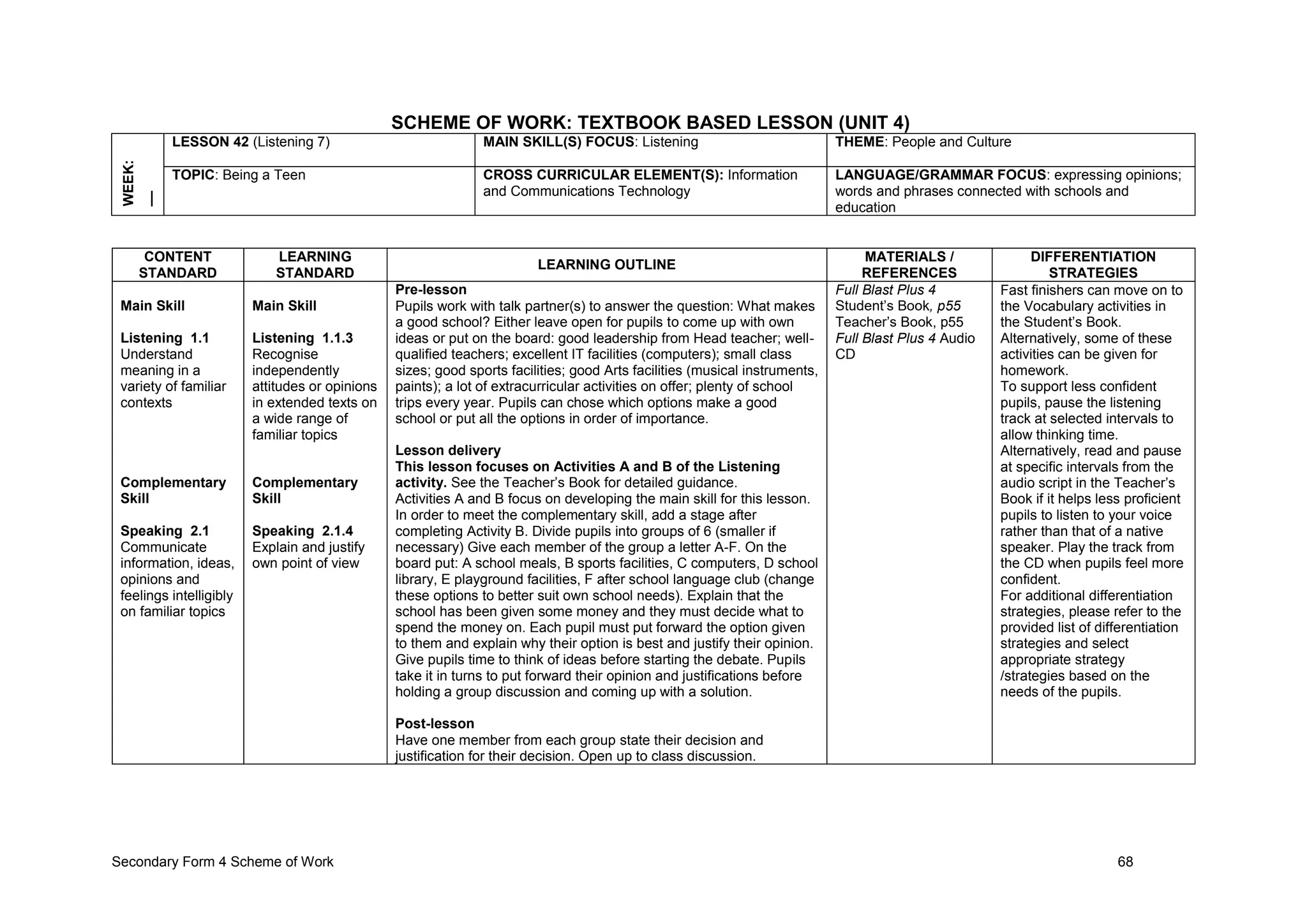 Secondary Form 4 Scheme of Work 68
SCHEME OF WORK: TEXTBOOK BASED LESSON (UNIT 4)
WEEK:
__ LESSON 42 (Listening 7) MAIN SKILL(S) FOCUS: Listening THEME: People and Culture
TOPIC: Being a Teen CROSS CURRICULAR ELEMENT(S): Information
and Communications Technology
LANGUAGE/GRAMMAR FOCUS: expressing opinions;
words and phrases connected with schools and
education
CONTENT
STANDARD
LEARNING
STANDARD
LEARNING OUTLINE
MATERIALS /
REFERENCES
DIFFERENTIATION
STRATEGIES
Main Skill
Listening 1.1
Understand
meaning in a
variety of familiar
contexts
Complementary
Skill
Speaking 2.1
Communicate
information, ideas,
opinions and
feelings intelligibly
on familiar topics
Main Skill
Listening 1.1.3
Recognise
independently
attitudes or opinions
in extended texts on
a wide range of
familiar topics
Complementary
Skill
Speaking 2.1.4
Explain and justify
own point of view
Pre-lesson
Pupils work with talk partner(s) to answer the question: What makes
a good school? Either leave open for pupils to come up with own
ideas or put on the board: good leadership from Head teacher; well-
qualified teachers; excellent IT facilities (computers); small class
sizes; good sports facilities; good Arts facilities (musical instruments,
paints); a lot of extracurricular activities on offer; plenty of school
trips every year. Pupils can chose which options make a good
school or put all the options in order of importance.
Lesson delivery
This lesson focuses on Activities A and B of the Listening
activity. See the Teacher’s Book for detailed guidance.
Activities A and B focus on developing the main skill for this lesson.
In order to meet the complementary skill, add a stage after
completing Activity B. Divide pupils into groups of 6 (smaller if
necessary) Give each member of the group a letter A-F. On the
board put: A school meals, B sports facilities, C computers, D school
library, E playground facilities, F after school language club (change
these options to better suit own school needs). Explain that the
school has been given some money and they must decide what to
spend the money on. Each pupil must put forward the option given
to them and explain why their option is best and justify their opinion.
Give pupils time to think of ideas before starting the debate. Pupils
take it in turns to put forward their opinion and justifications before
holding a group discussion and coming up with a solution.
Post-lesson
Have one member from each group state their decision and
justification for their decision. Open up to class discussion.
Full Blast Plus 4
Student’s Book, p55
Teacher’s Book, p55
Full Blast Plus 4 Audio
CD
Fast finishers can move on to
the Vocabulary activities in
the Student’s Book.
Alternatively, some of these
activities can be given for
homework.
To support less confident
pupils, pause the listening
track at selected intervals to
allow thinking time.
Alternatively, read and pause
at specific intervals from the
audio script in the Teacher’s
Book if it helps less proficient
pupils to listen to your voice
rather than that of a native
speaker. Play the track from
the CD when pupils feel more
confident.
For additional differentiation
strategies, please refer to the
provided list of differentiation
strategies and select
appropriate strategy
/strategies based on the
needs of the pupils.
 