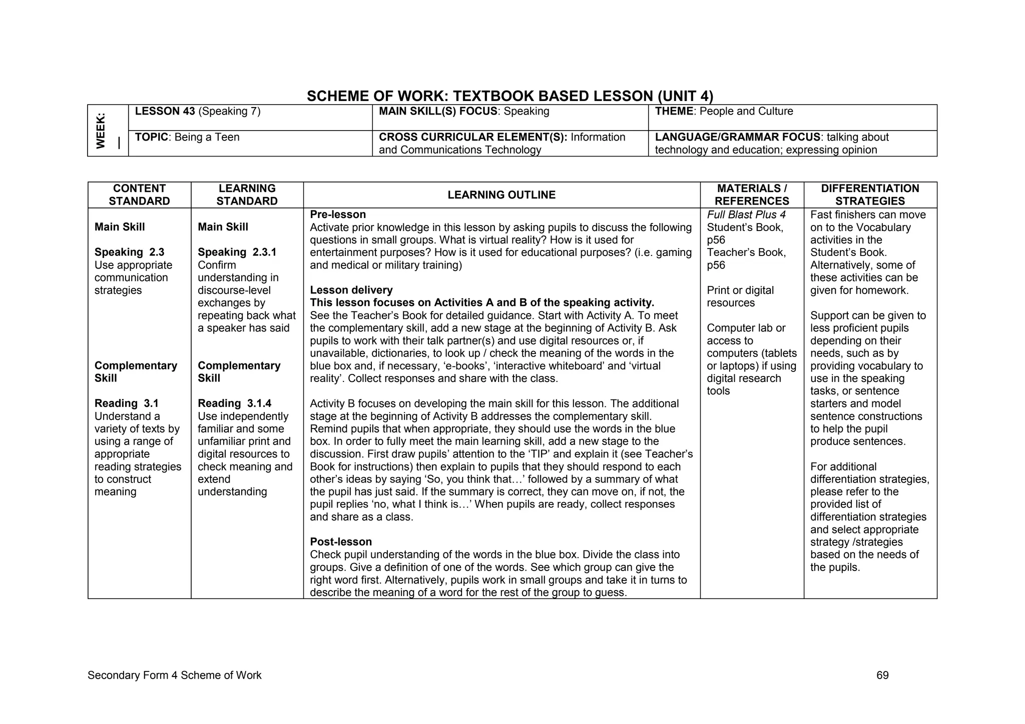 Secondary Form 4 Scheme of Work 69
SCHEME OF WORK: TEXTBOOK BASED LESSON (UNIT 4)
WEEK:
__ LESSON 43 (Speaking 7) MAIN SKILL(S) FOCUS: Speaking THEME: People and Culture
TOPIC: Being a Teen CROSS CURRICULAR ELEMENT(S): Information
and Communications Technology
LANGUAGE/GRAMMAR FOCUS: talking about
technology and education; expressing opinion
CONTENT
STANDARD
LEARNING
STANDARD
LEARNING OUTLINE
MATERIALS /
REFERENCES
DIFFERENTIATION
STRATEGIES
Main Skill
Speaking 2.3
Use appropriate
communication
strategies
Complementary
Skill
Reading 3.1
Understand a
variety of texts by
using a range of
appropriate
reading strategies
to construct
meaning
Main Skill
Speaking 2.3.1
Confirm
understanding in
discourse-level
exchanges by
repeating back what
a speaker has said
Complementary
Skill
Reading 3.1.4
Use independently
familiar and some
unfamiliar print and
digital resources to
check meaning and
extend
understanding
Pre-lesson
Activate prior knowledge in this lesson by asking pupils to discuss the following
questions in small groups. What is virtual reality? How is it used for
entertainment purposes? How is it used for educational purposes? (i.e. gaming
and medical or military training)
Lesson delivery
This lesson focuses on Activities A and B of the speaking activity.
See the Teacher’s Book for detailed guidance. Start with Activity A. To meet
the complementary skill, add a new stage at the beginning of Activity B. Ask
pupils to work with their talk partner(s) and use digital resources or, if
unavailable, dictionaries, to look up / check the meaning of the words in the
blue box and, if necessary, ‘e-books’, ‘interactive whiteboard’ and ‘virtual
reality’. Collect responses and share with the class.
Activity B focuses on developing the main skill for this lesson. The additional
stage at the beginning of Activity B addresses the complementary skill.
Remind pupils that when appropriate, they should use the words in the blue
box. In order to fully meet the main learning skill, add a new stage to the
discussion. First draw pupils’ attention to the ‘TIP’ and explain it (see Teacher’s
Book for instructions) then explain to pupils that they should respond to each
other’s ideas by saying ‘So, you think that…’ followed by a summary of what
the pupil has just said. If the summary is correct, they can move on, if not, the
pupil replies ‘no, what I think is…’ When pupils are ready, collect responses
and share as a class.
Post-lesson
Check pupil understanding of the words in the blue box. Divide the class into
groups. Give a definition of one of the words. See which group can give the
right word first. Alternatively, pupils work in small groups and take it in turns to
describe the meaning of a word for the rest of the group to guess.
Full Blast Plus 4
Student’s Book,
p56
Teacher’s Book,
p56
Print or digital
resources
Computer lab or
access to
computers (tablets
or laptops) if using
digital research
tools
Fast finishers can move
on to the Vocabulary
activities in the
Student’s Book.
Alternatively, some of
these activities can be
given for homework.
Support can be given to
less proficient pupils
depending on their
needs, such as by
providing vocabulary to
use in the speaking
tasks, or sentence
starters and model
sentence constructions
to help the pupil
produce sentences.
For additional
differentiation strategies,
please refer to the
provided list of
differentiation strategies
and select appropriate
strategy /strategies
based on the needs of
the pupils.
 