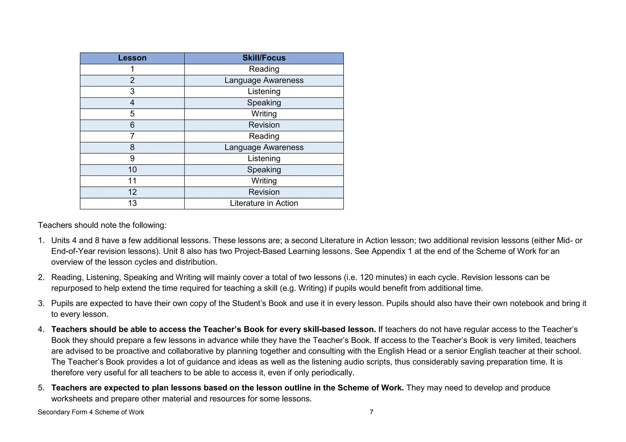 Secondary Form 4 Scheme of Work 7
Lesson Skill/Focus
1 Reading
2 Language Awareness
3 Listening
4 Speaking
5 Writing
6 Revision
7 Reading
8 Language Awareness
9 Listening
10 Speaking
11 Writing
12 Revision
13 Literature in Action
Teachers should note the following:
1. Units 4 and 8 have a few additional lessons. These lessons are; a second Literature in Action lesson; two additional revision lessons (either Mid- or
End-of-Year revision lessons). Unit 8 also has two Project-Based Learning lessons. See Appendix 1 at the end of the Scheme of Work for an
overview of the lesson cycles and distribution.
2. Reading, Listening, Speaking and Writing will mainly cover a total of two lessons (i.e. 120 minutes) in each cycle. Revision lessons can be
repurposed to help extend the time required for teaching a skill (e.g. Writing) if pupils would benefit from additional time.
3. Pupils are expected to have their own copy of the Student’s Book and use it in every lesson. Pupils should also have their own notebook and bring it
to every lesson.
4. Teachers should be able to access the Teacher’s Book for every skill-based lesson. If teachers do not have regular access to the Teacher’s
Book they should prepare a few lessons in advance while they have the Teacher’s Book. If access to the Teacher’s Book is very limited, teachers
are advised to be proactive and collaborative by planning together and consulting with the English Head or a senior English teacher at their school.
The Teacher’s Book provides a lot of guidance and ideas as well as the listening audio scripts, thus considerably saving preparation time. It is
therefore very useful for all teachers to be able to access it, even if only periodically.
5. Teachers are expected to plan lessons based on the lesson outline in the Scheme of Work. They may need to develop and produce
worksheets and prepare other material and resources for some lessons.
 