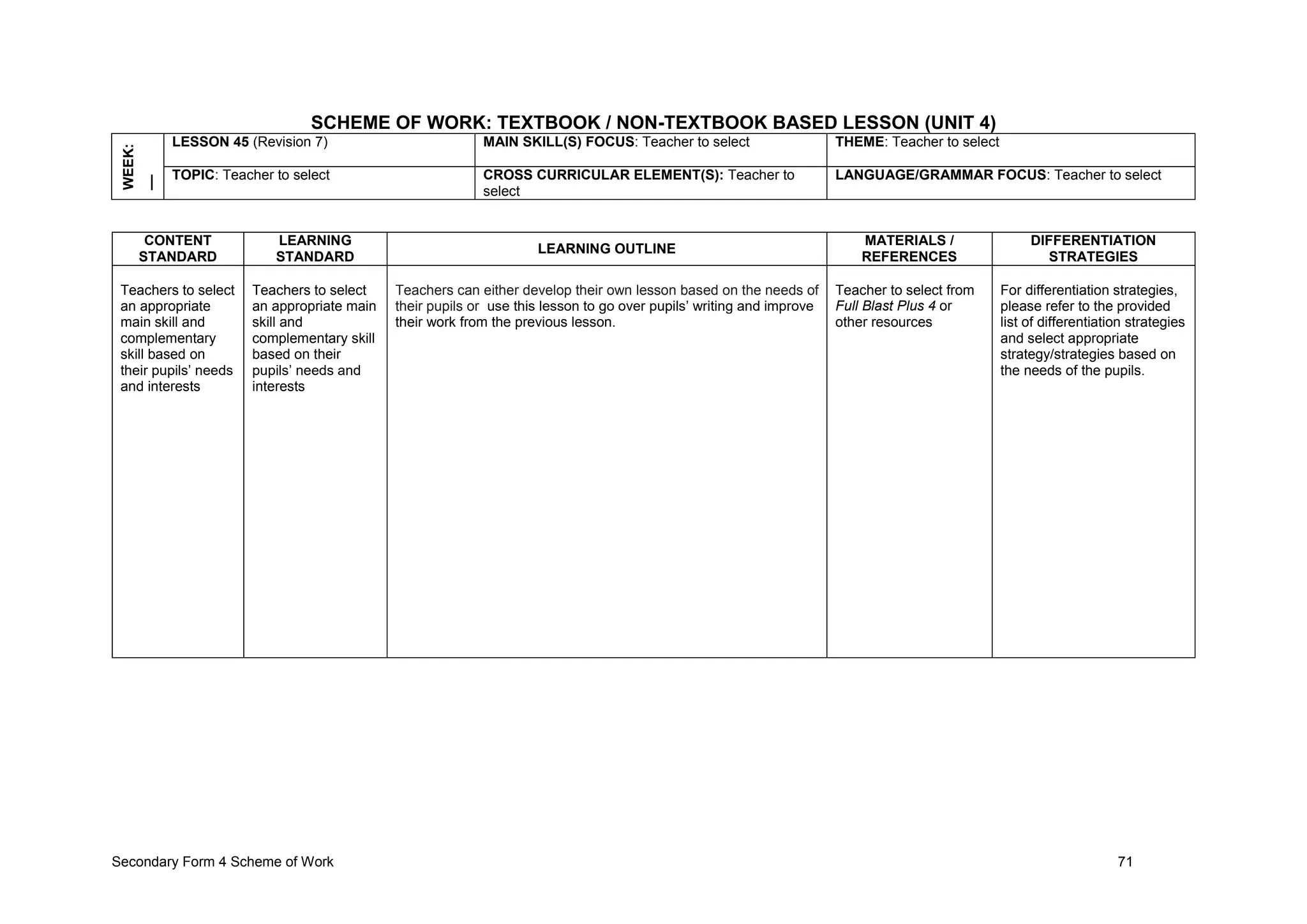 Secondary Form 4 Scheme of Work 71
SCHEME OF WORK: TEXTBOOK / NON-TEXTBOOK BASED LESSON (UNIT 4)
WEEK:
__ LESSON 45 (Revision 7) MAIN SKILL(S) FOCUS: Teacher to select THEME: Teacher to select
TOPIC: Teacher to select CROSS CURRICULAR ELEMENT(S): Teacher to
select
LANGUAGE/GRAMMAR FOCUS: Teacher to select
CONTENT
STANDARD
LEARNING
STANDARD
LEARNING OUTLINE
MATERIALS /
REFERENCES
DIFFERENTIATION
STRATEGIES
Teachers to select
an appropriate
main skill and
complementary
skill based on
their pupils’ needs
and interests
Teachers to select
an appropriate main
skill and
complementary skill
based on their
pupils’ needs and
interests
Teachers can either develop their own lesson based on the needs of
their pupils or use this lesson to go over pupils’ writing and improve
their work from the previous lesson.
Teacher to select from
Full Blast Plus 4 or
other resources
For differentiation strategies,
please refer to the provided
list of differentiation strategies
and select appropriate
strategy/strategies based on
the needs of the pupils.
 