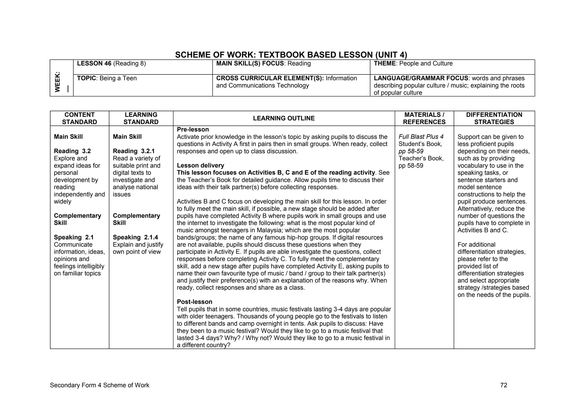 Secondary Form 4 Scheme of Work 72
SCHEME OF WORK: TEXTBOOK BASED LESSON (UNIT 4)
WEEK:
__ LESSON 46 (Reading 8) MAIN SKILL(S) FOCUS: Reading THEME: People and Culture
TOPIC: Being a Teen CROSS CURRICULAR ELEMENT(S): Information
and Communications Technology
LANGUAGE/GRAMMAR FOCUS: words and phrases
describing popular culture / music; explaining the roots
of popular culture
CONTENT
STANDARD
LEARNING
STANDARD
LEARNING OUTLINE
MATERIALS /
REFERENCES
DIFFERENTIATION
STRATEGIES
Main Skill
Reading 3.2
Explore and
expand ideas for
personal
development by
reading
independently and
widely
Complementary
Skill
Speaking 2.1
Communicate
information, ideas,
opinions and
feelings intelligibly
on familiar topics
Main Skill
Reading 3.2.1
Read a variety of
suitable print and
digital texts to
investigate and
analyse national
issues
Complementary
Skill
Speaking 2.1.4
Explain and justify
own point of view
Pre-lesson
Activate prior knowledge in the lesson’s topic by asking pupils to discuss the
questions in Activity A first in pairs then in small groups. When ready, collect
responses and open up to class discussion.
Lesson delivery
This lesson focuses on Activities B, C and E of the reading activity. See
the Teacher’s Book for detailed guidance. Allow pupils time to discuss their
ideas with their talk partner(s) before collecting responses.
Activities B and C focus on developing the main skill for this lesson. In order
to fully meet the main skill, if possible, a new stage should be added after
pupils have completed Activity B where pupils work in small groups and use
the internet to investigate the following: what is the most popular kind of
music amongst teenagers in Malaysia; which are the most popular
bands/groups; the name of any famous hip-hop groups. If digital resources
are not available, pupils should discuss these questions when they
participate in Activity E. If pupils are able investigate the questions, collect
responses before completing Activity C. To fully meet the complementary
skill, add a new stage after pupils have completed Activity E, asking pupils to
name their own favourite type of music / band / group to their talk partner(s)
and justify their preference(s) with an explanation of the reasons why. When
ready, collect responses and share as a class.
Post-lesson
Tell pupils that in some countries, music festivals lasting 3-4 days are popular
with older teenagers. Thousands of young people go to the festivals to listen
to different bands and camp overnight in tents. Ask pupils to discuss: Have
they been to a music festival? Would they like to go to a music festival that
lasted 3-4 days? Why? / Why not? Would they like to go to a music festival in
a different country?
Full Blast Plus 4
Student’s Book,
pp 58-59
Teacher’s Book,
pp 58-59
Support can be given to
less proficient pupils
depending on their needs,
such as by providing
vocabulary to use in the
speaking tasks, or
sentence starters and
model sentence
constructions to help the
pupil produce sentences.
Alternatively, reduce the
number of questions the
pupils have to complete in
Activities B and C.
For additional
differentiation strategies,
please refer to the
provided list of
differentiation strategies
and select appropriate
strategy /strategies based
on the needs of the pupils.
 