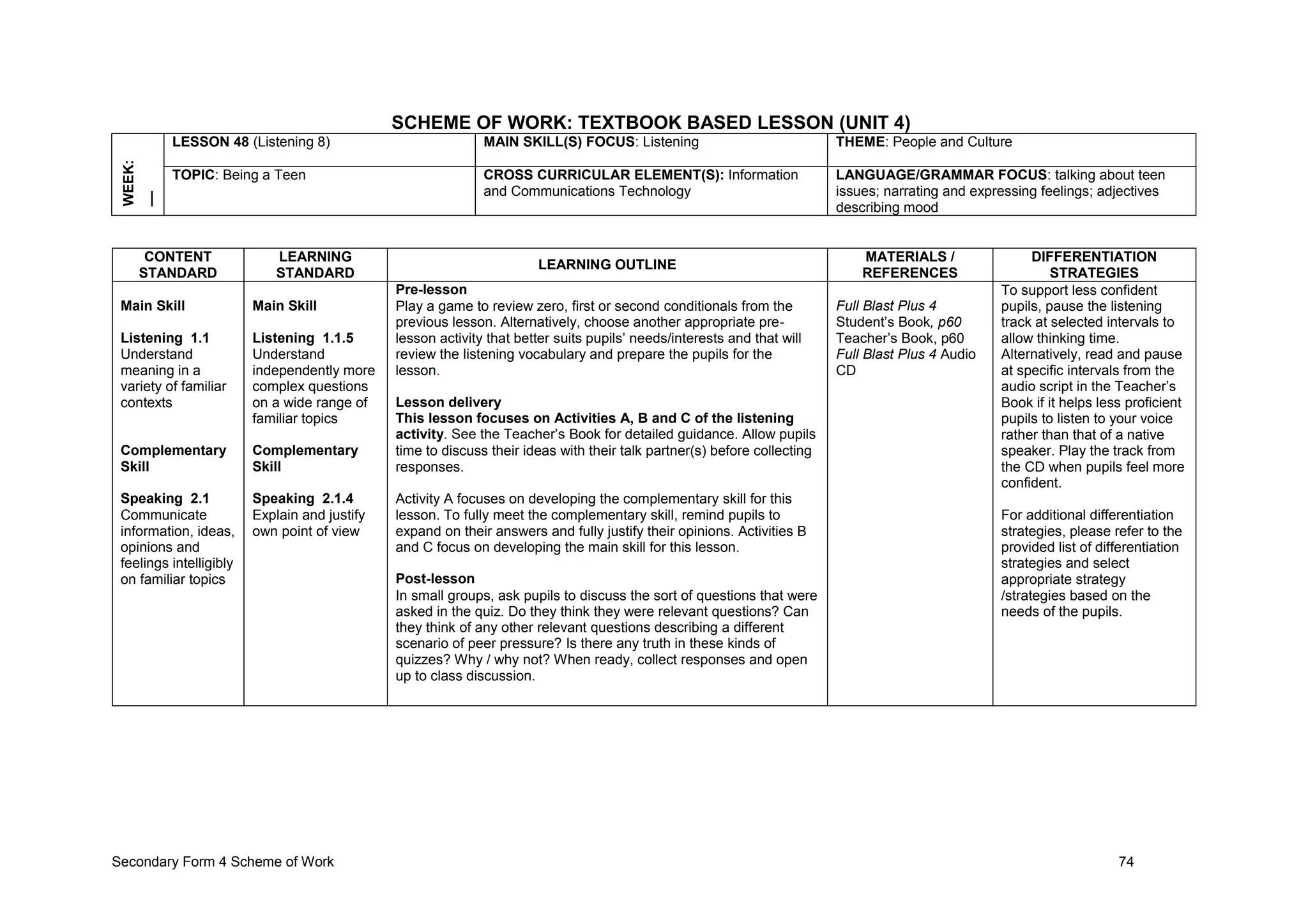 Secondary Form 4 Scheme of Work 74
SCHEME OF WORK: TEXTBOOK BASED LESSON (UNIT 4)
WEEK:
__ LESSON 48 (Listening 8) MAIN SKILL(S) FOCUS: Listening THEME: People and Culture
TOPIC: Being a Teen CROSS CURRICULAR ELEMENT(S): Information
and Communications Technology
LANGUAGE/GRAMMAR FOCUS: talking about teen
issues; narrating and expressing feelings; adjectives
describing mood
CONTENT
STANDARD
LEARNING
STANDARD
LEARNING OUTLINE
MATERIALS /
REFERENCES
DIFFERENTIATION
STRATEGIES
Main Skill
Listening 1.1
Understand
meaning in a
variety of familiar
contexts
Complementary
Skill
Speaking 2.1
Communicate
information, ideas,
opinions and
feelings intelligibly
on familiar topics
Main Skill
Listening 1.1.5
Understand
independently more
complex questions
on a wide range of
familiar topics
Complementary
Skill
Speaking 2.1.4
Explain and justify
own point of view
Pre-lesson
Play a game to review zero, first or second conditionals from the
previous lesson. Alternatively, choose another appropriate pre-
lesson activity that better suits pupils’ needs/interests and that will
review the listening vocabulary and prepare the pupils for the
lesson.
Lesson delivery
This lesson focuses on Activities A, B and C of the listening
activity. See the Teacher’s Book for detailed guidance. Allow pupils
time to discuss their ideas with their talk partner(s) before collecting
responses.
Activity A focuses on developing the complementary skill for this
lesson. To fully meet the complementary skill, remind pupils to
expand on their answers and fully justify their opinions. Activities B
and C focus on developing the main skill for this lesson.
Post-lesson
In small groups, ask pupils to discuss the sort of questions that were
asked in the quiz. Do they think they were relevant questions? Can
they think of any other relevant questions describing a different
scenario of peer pressure? Is there any truth in these kinds of
quizzes? Why / why not? When ready, collect responses and open
up to class discussion.
Full Blast Plus 4
Student’s Book, p60
Teacher’s Book, p60
Full Blast Plus 4 Audio
CD
To support less confident
pupils, pause the listening
track at selected intervals to
allow thinking time.
Alternatively, read and pause
at specific intervals from the
audio script in the Teacher’s
Book if it helps less proficient
pupils to listen to your voice
rather than that of a native
speaker. Play the track from
the CD when pupils feel more
confident.
For additional differentiation
strategies, please refer to the
provided list of differentiation
strategies and select
appropriate strategy
/strategies based on the
needs of the pupils.
 