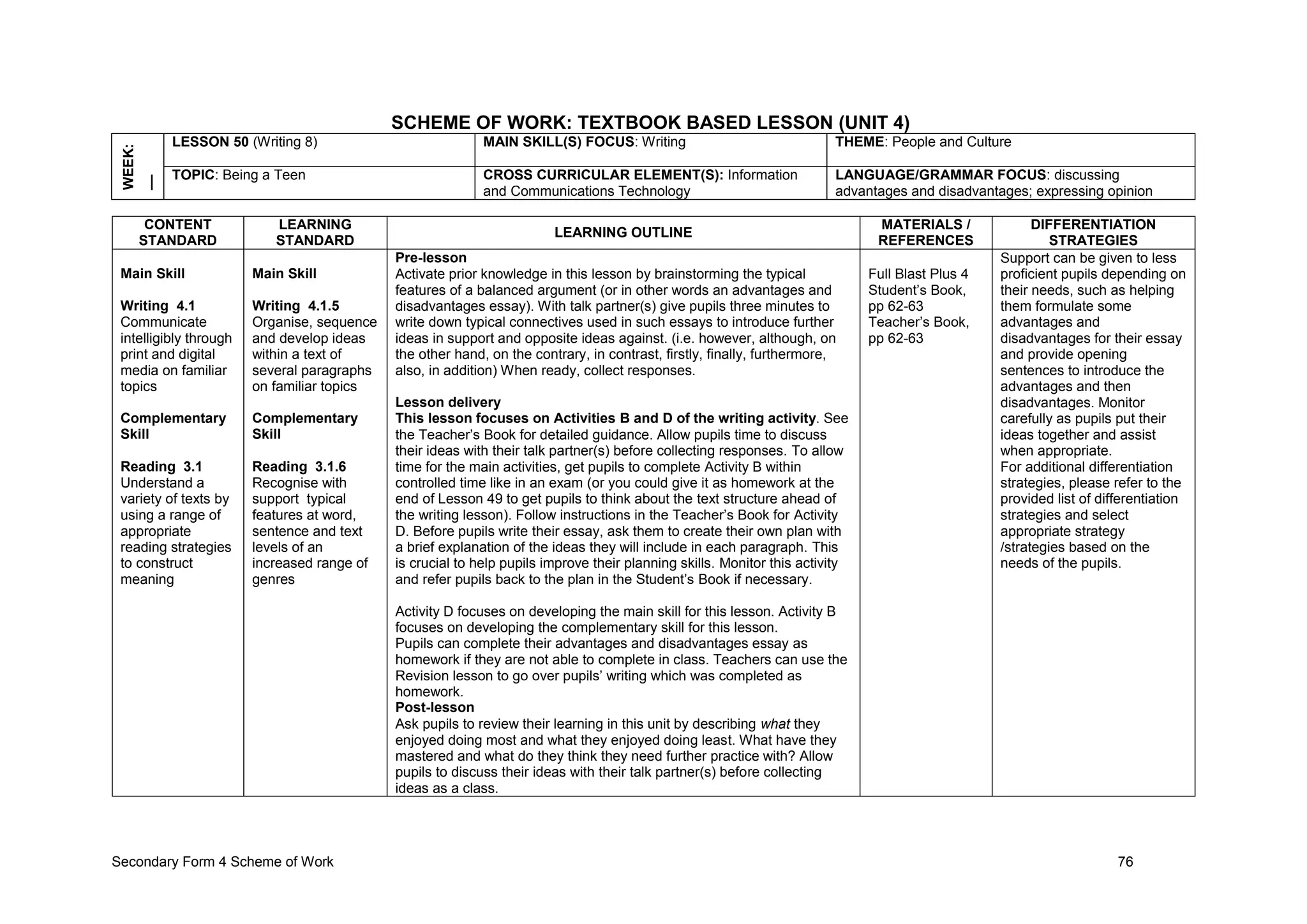 Secondary Form 4 Scheme of Work 76
SCHEME OF WORK: TEXTBOOK BASED LESSON (UNIT 4)
WEEK:
__ LESSON 50 (Writing 8) MAIN SKILL(S) FOCUS: Writing THEME: People and Culture
TOPIC: Being a Teen CROSS CURRICULAR ELEMENT(S): Information
and Communications Technology
LANGUAGE/GRAMMAR FOCUS: discussing
advantages and disadvantages; expressing opinion
CONTENT
STANDARD
LEARNING
STANDARD
LEARNING OUTLINE
MATERIALS /
REFERENCES
DIFFERENTIATION
STRATEGIES
Main Skill
Writing 4.1
Communicate
intelligibly through
print and digital
media on familiar
topics
Complementary
Skill
Reading 3.1
Understand a
variety of texts by
using a range of
appropriate
reading strategies
to construct
meaning
Main Skill
Writing 4.1.5
Organise, sequence
and develop ideas
within a text of
several paragraphs
on familiar topics
Complementary
Skill
Reading 3.1.6
Recognise with
support typical
features at word,
sentence and text
levels of an
increased range of
genres
Pre-lesson
Activate prior knowledge in this lesson by brainstorming the typical
features of a balanced argument (or in other words an advantages and
disadvantages essay). With talk partner(s) give pupils three minutes to
write down typical connectives used in such essays to introduce further
ideas in support and opposite ideas against. (i.e. however, although, on
the other hand, on the contrary, in contrast, firstly, finally, furthermore,
also, in addition) When ready, collect responses.
Lesson delivery
This lesson focuses on Activities B and D of the writing activity. See
the Teacher’s Book for detailed guidance. Allow pupils time to discuss
their ideas with their talk partner(s) before collecting responses. To allow
time for the main activities, get pupils to complete Activity B within
controlled time like in an exam (or you could give it as homework at the
end of Lesson 49 to get pupils to think about the text structure ahead of
the writing lesson). Follow instructions in the Teacher’s Book for Activity
D. Before pupils write their essay, ask them to create their own plan with
a brief explanation of the ideas they will include in each paragraph. This
is crucial to help pupils improve their planning skills. Monitor this activity
and refer pupils back to the plan in the Student’s Book if necessary.
Activity D focuses on developing the main skill for this lesson. Activity B
focuses on developing the complementary skill for this lesson.
Pupils can complete their advantages and disadvantages essay as
homework if they are not able to complete in class. Teachers can use the
Revision lesson to go over pupils’ writing which was completed as
homework.
Post-lesson
Ask pupils to review their learning in this unit by describing what they
enjoyed doing most and what they enjoyed doing least. What have they
mastered and what do they think they need further practice with? Allow
pupils to discuss their ideas with their talk partner(s) before collecting
ideas as a class.
Full Blast Plus 4
Student’s Book,
pp 62-63
Teacher’s Book,
pp 62-63
Support can be given to less
proficient pupils depending on
their needs, such as helping
them formulate some
advantages and
disadvantages for their essay
and provide opening
sentences to introduce the
advantages and then
disadvantages. Monitor
carefully as pupils put their
ideas together and assist
when appropriate.
For additional differentiation
strategies, please refer to the
provided list of differentiation
strategies and select
appropriate strategy
/strategies based on the
needs of the pupils.
 