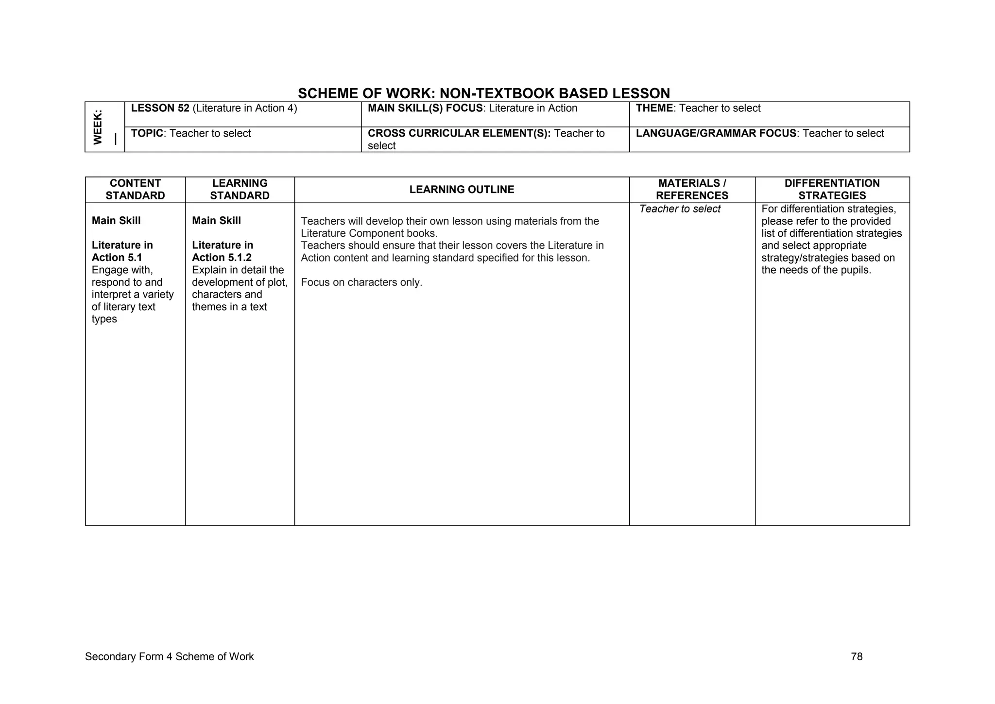 Secondary Form 4 Scheme of Work 78
SCHEME OF WORK: NON-TEXTBOOK BASED LESSON
WEEK:
__ LESSON 52 (Literature in Action 4) MAIN SKILL(S) FOCUS: Literature in Action THEME: Teacher to select
TOPIC: Teacher to select CROSS CURRICULAR ELEMENT(S): Teacher to
select
LANGUAGE/GRAMMAR FOCUS: Teacher to select
CONTENT
STANDARD
LEARNING
STANDARD
LEARNING OUTLINE
MATERIALS /
REFERENCES
DIFFERENTIATION
STRATEGIES
Main Skill
Literature in
Action 5.1
Engage with,
respond to and
interpret a variety
of literary text
types
Main Skill
Literature in
Action 5.1.2
Explain in detail the
development of plot,
characters and
themes in a text
Teachers will develop their own lesson using materials from the
Literature Component books.
Teachers should ensure that their lesson covers the Literature in
Action content and learning standard specified for this lesson.
Focus on characters only.
Teacher to select For differentiation strategies,
please refer to the provided
list of differentiation strategies
and select appropriate
strategy/strategies based on
the needs of the pupils.
 