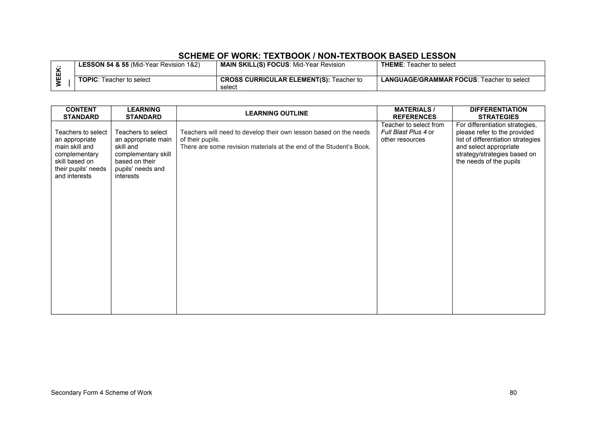 Secondary Form 4 Scheme of Work 80
SCHEME OF WORK: TEXTBOOK / NON-TEXTBOOK BASED LESSON
WEEK:
__ LESSON 54 & 55 (Mid-Year Revision 1&2) MAIN SKILL(S) FOCUS: Mid-Year Revision THEME: Teacher to select
TOPIC: Teacher to select CROSS CURRICULAR ELEMENT(S): Teacher to
select
LANGUAGE/GRAMMAR FOCUS: Teacher to select
CONTENT
STANDARD
LEARNING
STANDARD
LEARNING OUTLINE
MATERIALS /
REFERENCES
DIFFERENTIATION
STRATEGIES
Teachers to select
an appropriate
main skill and
complementary
skill based on
their pupils’ needs
and interests
Teachers to select
an appropriate main
skill and
complementary skill
based on their
pupils’ needs and
interests
Teachers will need to develop their own lesson based on the needs
of their pupils.
There are some revision materials at the end of the Student’s Book.
Teacher to select from
Full Blast Plus 4 or
other resources
For differentiation strategies,
please refer to the provided
list of differentiation strategies
and select appropriate
strategy/strategies based on
the needs of the pupils
 
