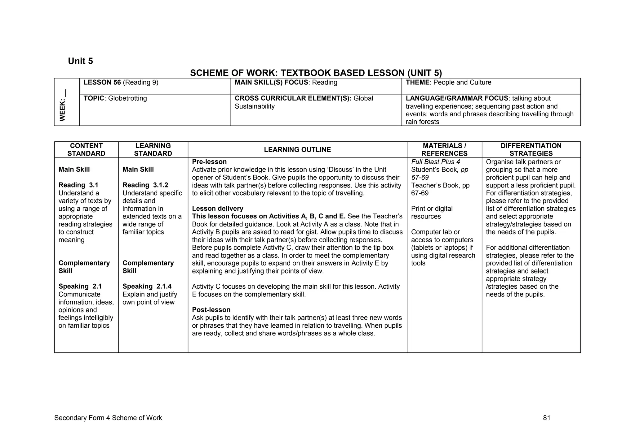 Secondary Form 4 Scheme of Work 81
Unit 5
SCHEME OF WORK: TEXTBOOK BASED LESSON (UNIT 5)
WEEK:
__
LESSON 56 (Reading 9) MAIN SKILL(S) FOCUS: Reading THEME: People and Culture
TOPIC: Globetrotting CROSS CURRICULAR ELEMENT(S): Global
Sustainability
LANGUAGE/GRAMMAR FOCUS: talking about
travelling experiences; sequencing past action and
events; words and phrases describing travelling through
rain forests
CONTENT
STANDARD
LEARNING
STANDARD
LEARNING OUTLINE
MATERIALS /
REFERENCES
DIFFERENTIATION
STRATEGIES
Main Skill
Reading 3.1
Understand a
variety of texts by
using a range of
appropriate
reading strategies
to construct
meaning
Complementary
Skill
Speaking 2.1
Communicate
information, ideas,
opinions and
feelings intelligibly
on familiar topics
Main Skill
Reading 3.1.2
Understand specific
details and
information in
extended texts on a
wide range of
familiar topics
Complementary
Skill
Speaking 2.1.4
Explain and justify
own point of view
Pre-lesson
Activate prior knowledge in this lesson using ‘Discuss’ in the Unit
opener of Student’s Book. Give pupils the opportunity to discuss their
ideas with talk partner(s) before collecting responses. Use this activity
to elicit other vocabulary relevant to the topic of travelling.
Lesson delivery
This lesson focuses on Activities A, B, C and E. See the Teacher’s
Book for detailed guidance. Look at Activity A as a class. Note that in
Activity B pupils are asked to read for gist. Allow pupils time to discuss
their ideas with their talk partner(s) before collecting responses.
Before pupils complete Activity C, draw their attention to the tip box
and read together as a class. In order to meet the complementary
skill, encourage pupils to expand on their answers in Activity E by
explaining and justifying their points of view.
Activity C focuses on developing the main skill for this lesson. Activity
E focuses on the complementary skill.
Post-lesson
Ask pupils to identify with their talk partner(s) at least three new words
or phrases that they have learned in relation to travelling. When pupils
are ready, collect and share words/phrases as a whole class.
Full Blast Plus 4
Student’s Book, pp
67-69
Teacher’s Book, pp
67-69
Print or digital
resources
Computer lab or
access to computers
(tablets or laptops) if
using digital research
tools
Organise talk partners or
grouping so that a more
proficient pupil can help and
support a less proficient pupil.
For differentiation strategies,
please refer to the provided
list of differentiation strategies
and select appropriate
strategy/strategies based on
the needs of the pupils.
For additional differentiation
strategies, please refer to the
provided list of differentiation
strategies and select
appropriate strategy
/strategies based on the
needs of the pupils.
 
