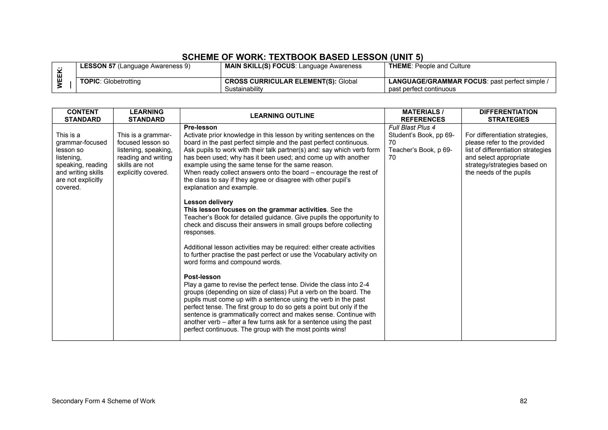 Secondary Form 4 Scheme of Work 82
SCHEME OF WORK: TEXTBOOK BASED LESSON (UNIT 5)
WEEK:
__ LESSON 57 (Language Awareness 9) MAIN SKILL(S) FOCUS: Language Awareness THEME: People and Culture
TOPIC: Globetrotting CROSS CURRICULAR ELEMENT(S): Global
Sustainability
LANGUAGE/GRAMMAR FOCUS: past perfect simple /
past perfect continuous
CONTENT
STANDARD
LEARNING
STANDARD
LEARNING OUTLINE
MATERIALS /
REFERENCES
DIFFERENTIATION
STRATEGIES
This is a
grammar-focused
lesson so
listening,
speaking, reading
and writing skills
are not explicitly
covered.
This is a grammar-
focused lesson so
listening, speaking,
reading and writing
skills are not
explicitly covered.
Pre-lesson
Activate prior knowledge in this lesson by writing sentences on the
board in the past perfect simple and the past perfect continuous.
Ask pupils to work with their talk partner(s) and: say which verb form
has been used; why has it been used; and come up with another
example using the same tense for the same reason.
When ready collect answers onto the board – encourage the rest of
the class to say if they agree or disagree with other pupil’s
explanation and example.
Lesson delivery
This lesson focuses on the grammar activities. See the
Teacher’s Book for detailed guidance. Give pupils the opportunity to
check and discuss their answers in small groups before collecting
responses.
Additional lesson activities may be required: either create activities
to further practise the past perfect or use the Vocabulary activity on
word forms and compound words.
Post-lesson
Play a game to revise the perfect tense. Divide the class into 2-4
groups (depending on size of class) Put a verb on the board. The
pupils must come up with a sentence using the verb in the past
perfect tense. The first group to do so gets a point but only if the
sentence is grammatically correct and makes sense. Continue with
another verb – after a few turns ask for a sentence using the past
perfect continuous. The group with the most points wins!
Full Blast Plus 4
Student’s Book, pp 69-
70
Teacher’s Book, p 69-
70
For differentiation strategies,
please refer to the provided
list of differentiation strategies
and select appropriate
strategy/strategies based on
the needs of the pupils
 