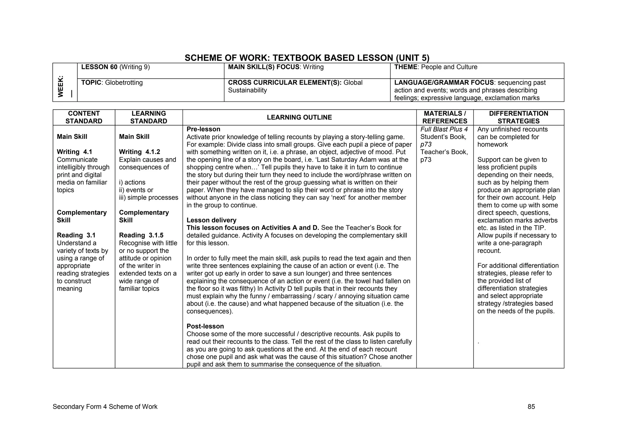 Secondary Form 4 Scheme of Work 85
SCHEME OF WORK: TEXTBOOK BASED LESSON (UNIT 5)
WEEK:
__ LESSON 60 (Writing 9) MAIN SKILL(S) FOCUS: Writing THEME: People and Culture
TOPIC: Globetrotting CROSS CURRICULAR ELEMENT(S): Global
Sustainability
LANGUAGE/GRAMMAR FOCUS: sequencing past
action and events; words and phrases describing
feelings; expressive language, exclamation marks
CONTENT
STANDARD
LEARNING
STANDARD
LEARNING OUTLINE
MATERIALS /
REFERENCES
DIFFERENTIATION
STRATEGIES
Main Skill
Writing 4.1
Communicate
intelligibly through
print and digital
media on familiar
topics
Complementary
Skill
Reading 3.1
Understand a
variety of texts by
using a range of
appropriate
reading strategies
to construct
meaning
Main Skill
Writing 4.1.2
Explain causes and
consequences of
i) actions
ii) events or
iii) simple processes
Complementary
Skill
Reading 3.1.5
Recognise with little
or no support the
attitude or opinion
of the writer in
extended texts on a
wide range of
familiar topics
Pre-lesson
Activate prior knowledge of telling recounts by playing a story-telling game.
For example: Divide class into small groups. Give each pupil a piece of paper
with something written on it, i.e. a phrase, an object, adjective of mood. Put
the opening line of a story on the board, i.e. ‘Last Saturday Adam was at the
shopping centre when…’ Tell pupils they have to take it in turn to continue
the story but during their turn they need to include the word/phrase written on
their paper without the rest of the group guessing what is written on their
paper. When they have managed to slip their word or phrase into the story
without anyone in the class noticing they can say ‘next’ for another member
in the group to continue.
Lesson delivery
This lesson focuses on Activities A and D. See the Teacher’s Book for
detailed guidance. Activity A focuses on developing the complementary skill
for this lesson.
In order to fully meet the main skill, ask pupils to read the text again and then
write three sentences explaining the cause of an action or event (i.e. The
writer got up early in order to save a sun lounger) and three sentences
explaining the consequence of an action or event (i.e. the towel had fallen on
the floor so it was filthy) In Activity D tell pupils that in their recounts they
must explain why the funny / embarrassing / scary / annoying situation came
about (i.e. the cause) and what happened because of the situation (i.e. the
consequences).
Post-lesson
Choose some of the more successful / descriptive recounts. Ask pupils to
read out their recounts to the class. Tell the rest of the class to listen carefully
as you are going to ask questions at the end. At the end of each recount
chose one pupil and ask what was the cause of this situation? Chose another
pupil and ask them to summarise the consequence of the situation.
Full Blast Plus 4
Student’s Book,
p73
Teacher’s Book,
p73
Any unfinished recounts
can be completed for
homework
Support can be given to
less proficient pupils
depending on their needs,
such as by helping them
produce an appropriate plan
for their own account. Help
them to come up with some
direct speech, questions,
exclamation marks adverbs
etc. as listed in the TIP.
Allow pupils if necessary to
write a one-paragraph
recount.
For additional differentiation
strategies, please refer to
the provided list of
differentiation strategies
and select appropriate
strategy /strategies based
on the needs of the pupils.
.
 