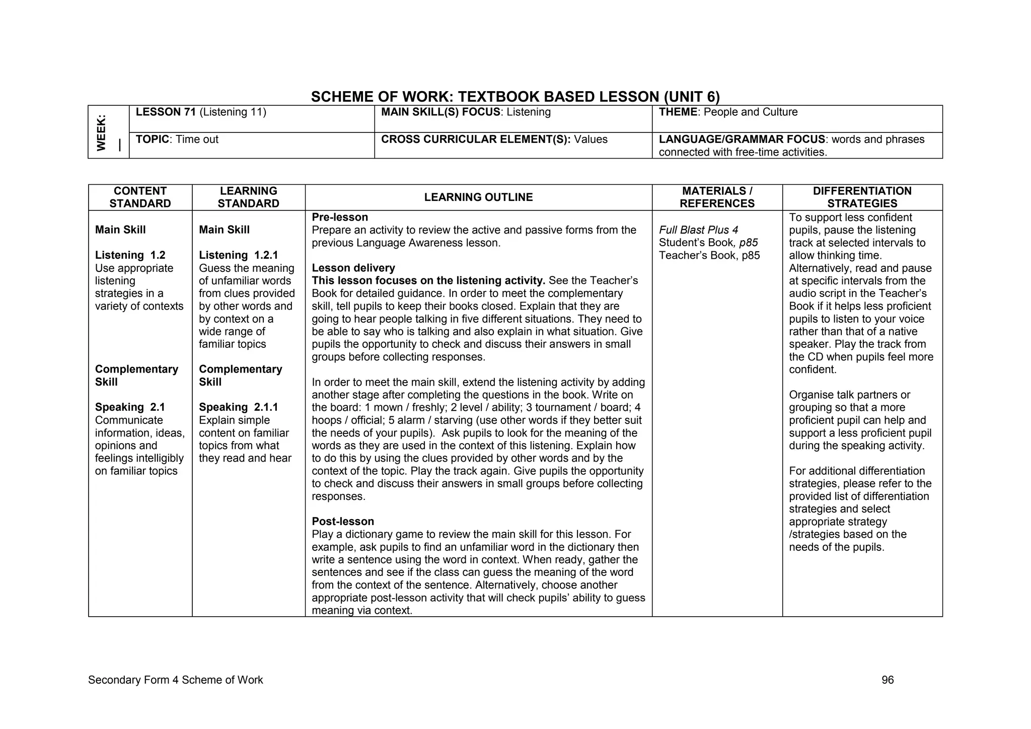 Secondary Form 4 Scheme of Work 96
SCHEME OF WORK: TEXTBOOK BASED LESSON (UNIT 6)
WEEK:
__ LESSON 71 (Listening 11) MAIN SKILL(S) FOCUS: Listening THEME: People and Culture
TOPIC: Time out CROSS CURRICULAR ELEMENT(S): Values LANGUAGE/GRAMMAR FOCUS: words and phrases
connected with free-time activities.
CONTENT
STANDARD
LEARNING
STANDARD
LEARNING OUTLINE
MATERIALS /
REFERENCES
DIFFERENTIATION
STRATEGIES
Main Skill
Listening 1.2
Use appropriate
listening
strategies in a
variety of contexts
Complementary
Skill
Speaking 2.1
Communicate
information, ideas,
opinions and
feelings intelligibly
on familiar topics
Main Skill
Listening 1.2.1
Guess the meaning
of unfamiliar words
from clues provided
by other words and
by context on a
wide range of
familiar topics
Complementary
Skill
Speaking 2.1.1
Explain simple
content on familiar
topics from what
they read and hear
Pre-lesson
Prepare an activity to review the active and passive forms from the
previous Language Awareness lesson.
Lesson delivery
This lesson focuses on the listening activity. See the Teacher’s
Book for detailed guidance. In order to meet the complementary
skill, tell pupils to keep their books closed. Explain that they are
going to hear people talking in five different situations. They need to
be able to say who is talking and also explain in what situation. Give
pupils the opportunity to check and discuss their answers in small
groups before collecting responses.
In order to meet the main skill, extend the listening activity by adding
another stage after completing the questions in the book. Write on
the board: 1 mown / freshly; 2 level / ability; 3 tournament / board; 4
hoops / official; 5 alarm / starving (use other words if they better suit
the needs of your pupils). Ask pupils to look for the meaning of the
words as they are used in the context of this listening. Explain how
to do this by using the clues provided by other words and by the
context of the topic. Play the track again. Give pupils the opportunity
to check and discuss their answers in small groups before collecting
responses.
Post-lesson
Play a dictionary game to review the main skill for this lesson. For
example, ask pupils to find an unfamiliar word in the dictionary then
write a sentence using the word in context. When ready, gather the
sentences and see if the class can guess the meaning of the word
from the context of the sentence. Alternatively, choose another
appropriate post-lesson activity that will check pupils’ ability to guess
meaning via context.
Full Blast Plus 4
Student’s Book, p85
Teacher’s Book, p85
To support less confident
pupils, pause the listening
track at selected intervals to
allow thinking time.
Alternatively, read and pause
at specific intervals from the
audio script in the Teacher’s
Book if it helps less proficient
pupils to listen to your voice
rather than that of a native
speaker. Play the track from
the CD when pupils feel more
confident.
Organise talk partners or
grouping so that a more
proficient pupil can help and
support a less proficient pupil
during the speaking activity.
For additional differentiation
strategies, please refer to the
provided list of differentiation
strategies and select
appropriate strategy
/strategies based on the
needs of the pupils.
 