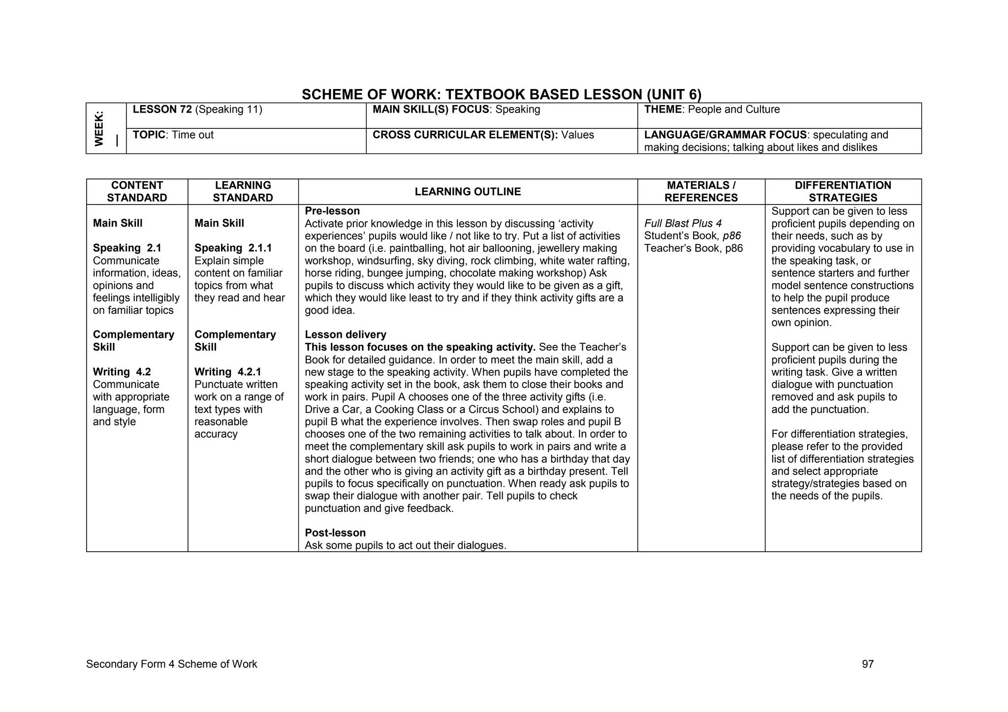 Secondary Form 4 Scheme of Work 97
SCHEME OF WORK: TEXTBOOK BASED LESSON (UNIT 6)
WEEK:
__ LESSON 72 (Speaking 11) MAIN SKILL(S) FOCUS: Speaking THEME: People and Culture
TOPIC: Time out CROSS CURRICULAR ELEMENT(S): Values LANGUAGE/GRAMMAR FOCUS: speculating and
making decisions; talking about likes and dislikes
CONTENT
STANDARD
LEARNING
STANDARD
LEARNING OUTLINE
MATERIALS /
REFERENCES
DIFFERENTIATION
STRATEGIES
Main Skill
Speaking 2.1
Communicate
information, ideas,
opinions and
feelings intelligibly
on familiar topics
Complementary
Skill
Writing 4.2
Communicate
with appropriate
language, form
and style
Main Skill
Speaking 2.1.1
Explain simple
content on familiar
topics from what
they read and hear
Complementary
Skill
Writing 4.2.1
Punctuate written
work on a range of
text types with
reasonable
accuracy
Pre-lesson
Activate prior knowledge in this lesson by discussing ‘activity
experiences’ pupils would like / not like to try. Put a list of activities
on the board (i.e. paintballing, hot air ballooning, jewellery making
workshop, windsurfing, sky diving, rock climbing, white water rafting,
horse riding, bungee jumping, chocolate making workshop) Ask
pupils to discuss which activity they would like to be given as a gift,
which they would like least to try and if they think activity gifts are a
good idea.
Lesson delivery
This lesson focuses on the speaking activity. See the Teacher’s
Book for detailed guidance. In order to meet the main skill, add a
new stage to the speaking activity. When pupils have completed the
speaking activity set in the book, ask them to close their books and
work in pairs. Pupil A chooses one of the three activity gifts (i.e.
Drive a Car, a Cooking Class or a Circus School) and explains to
pupil B what the experience involves. Then swap roles and pupil B
chooses one of the two remaining activities to talk about. In order to
meet the complementary skill ask pupils to work in pairs and write a
short dialogue between two friends; one who has a birthday that day
and the other who is giving an activity gift as a birthday present. Tell
pupils to focus specifically on punctuation. When ready ask pupils to
swap their dialogue with another pair. Tell pupils to check
punctuation and give feedback.
Post-lesson
Ask some pupils to act out their dialogues.
Full Blast Plus 4
Student’s Book, p86
Teacher’s Book, p86
Support can be given to less
proficient pupils depending on
their needs, such as by
providing vocabulary to use in
the speaking task, or
sentence starters and further
model sentence constructions
to help the pupil produce
sentences expressing their
own opinion.
Support can be given to less
proficient pupils during the
writing task. Give a written
dialogue with punctuation
removed and ask pupils to
add the punctuation.
For differentiation strategies,
please refer to the provided
list of differentiation strategies
and select appropriate
strategy/strategies based on
the needs of the pupils.
 