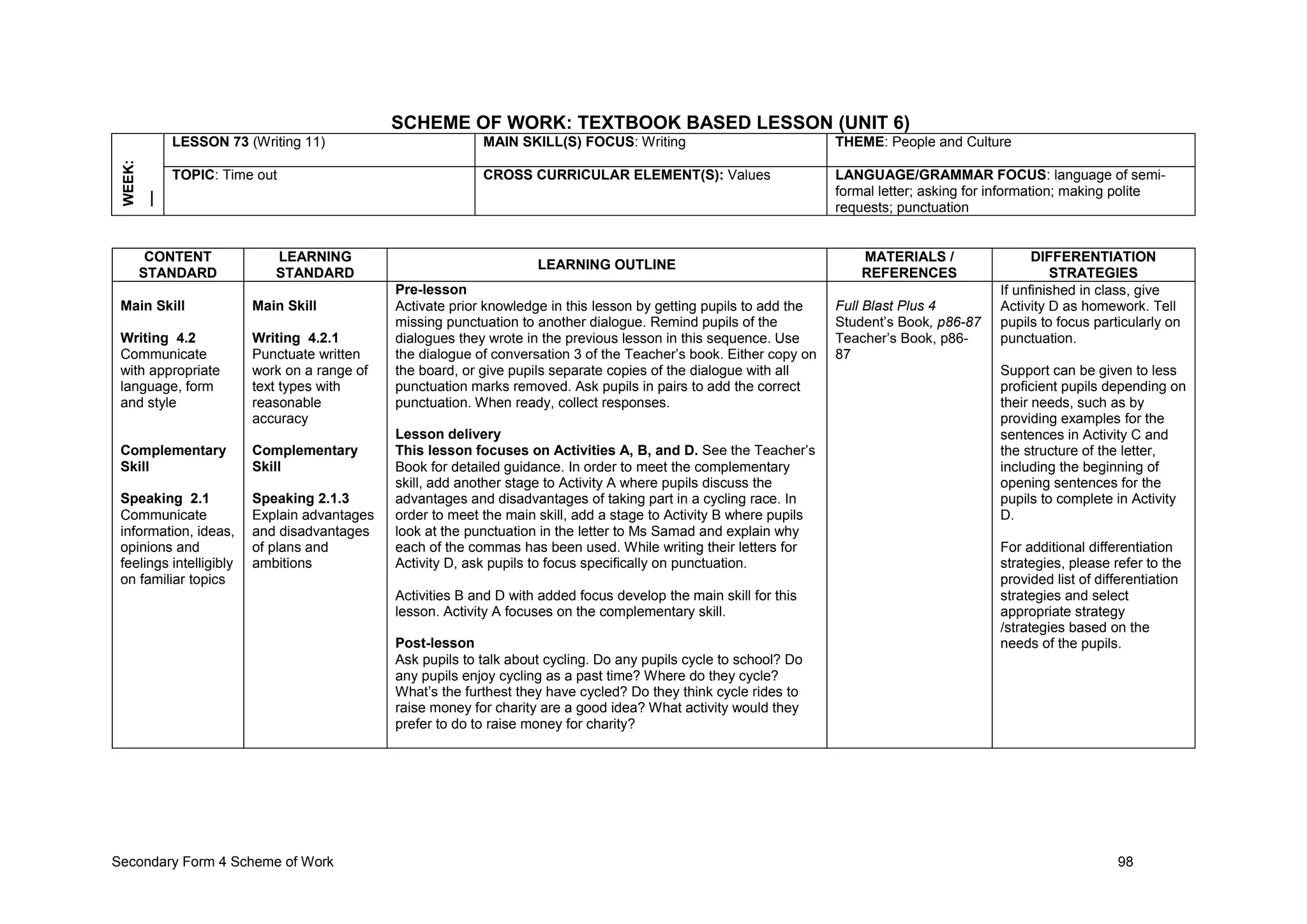 Secondary Form 4 Scheme of Work 98
SCHEME OF WORK: TEXTBOOK BASED LESSON (UNIT 6)
WEEK:
__ LESSON 73 (Writing 11) MAIN SKILL(S) FOCUS: Writing THEME: People and Culture
TOPIC: Time out CROSS CURRICULAR ELEMENT(S): Values LANGUAGE/GRAMMAR FOCUS: language of semi-
formal letter; asking for information; making polite
requests; punctuation
CONTENT
STANDARD
LEARNING
STANDARD
LEARNING OUTLINE
MATERIALS /
REFERENCES
DIFFERENTIATION
STRATEGIES
Main Skill
Writing 4.2
Communicate
with appropriate
language, form
and style
Complementary
Skill
Speaking 2.1
Communicate
information, ideas,
opinions and
feelings intelligibly
on familiar topics
Main Skill
Writing 4.2.1
Punctuate written
work on a range of
text types with
reasonable
accuracy
Complementary
Skill
Speaking 2.1.3
Explain advantages
and disadvantages
of plans and
ambitions
Pre-lesson
Activate prior knowledge in this lesson by getting pupils to add the
missing punctuation to another dialogue. Remind pupils of the
dialogues they wrote in the previous lesson in this sequence. Use
the dialogue of conversation 3 of the Teacher’s book. Either copy on
the board, or give pupils separate copies of the dialogue with all
punctuation marks removed. Ask pupils in pairs to add the correct
punctuation. When ready, collect responses.
Lesson delivery
This lesson focuses on Activities A, B, and D. See the Teacher’s
Book for detailed guidance. In order to meet the complementary
skill, add another stage to Activity A where pupils discuss the
advantages and disadvantages of taking part in a cycling race. In
order to meet the main skill, add a stage to Activity B where pupils
look at the punctuation in the letter to Ms Samad and explain why
each of the commas has been used. While writing their letters for
Activity D, ask pupils to focus specifically on punctuation.
Activities B and D with added focus develop the main skill for this
lesson. Activity A focuses on the complementary skill.
Post-lesson
Ask pupils to talk about cycling. Do any pupils cycle to school? Do
any pupils enjoy cycling as a past time? Where do they cycle?
What’s the furthest they have cycled? Do they think cycle rides to
raise money for charity are a good idea? What activity would they
prefer to do to raise money for charity?
Full Blast Plus 4
Student’s Book, p86-87
Teacher’s Book, p86-
87
If unfinished in class, give
Activity D as homework. Tell
pupils to focus particularly on
punctuation.
Support can be given to less
proficient pupils depending on
their needs, such as by
providing examples for the
sentences in Activity C and
the structure of the letter,
including the beginning of
opening sentences for the
pupils to complete in Activity
D.
For additional differentiation
strategies, please refer to the
provided list of differentiation
strategies and select
appropriate strategy
/strategies based on the
needs of the pupils.
 