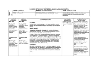 English textbook form 5 kssm answers