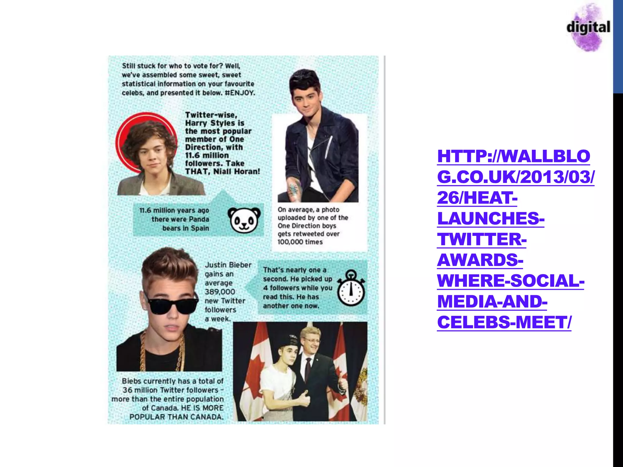 HTTP://WALLBLO
G.CO.UK/2013/03/
26/HEAT-
LAUNCHES-
TWITTER-
AWARDS-
WHERE-SOCIAL-
MEDIA-AND-
CELEBS-MEET/
 