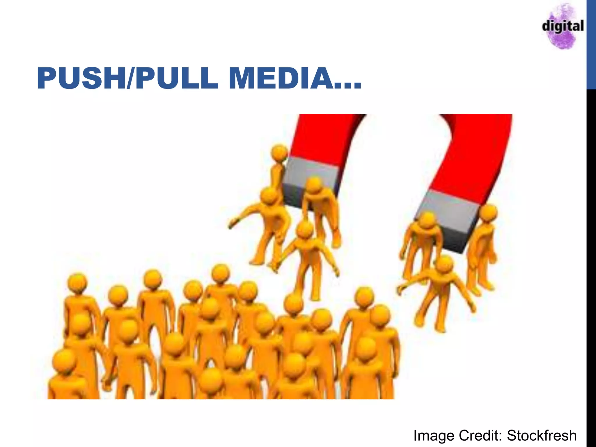 PUSH/PULL MEDIA…
Image Credit: Stockfresh
 