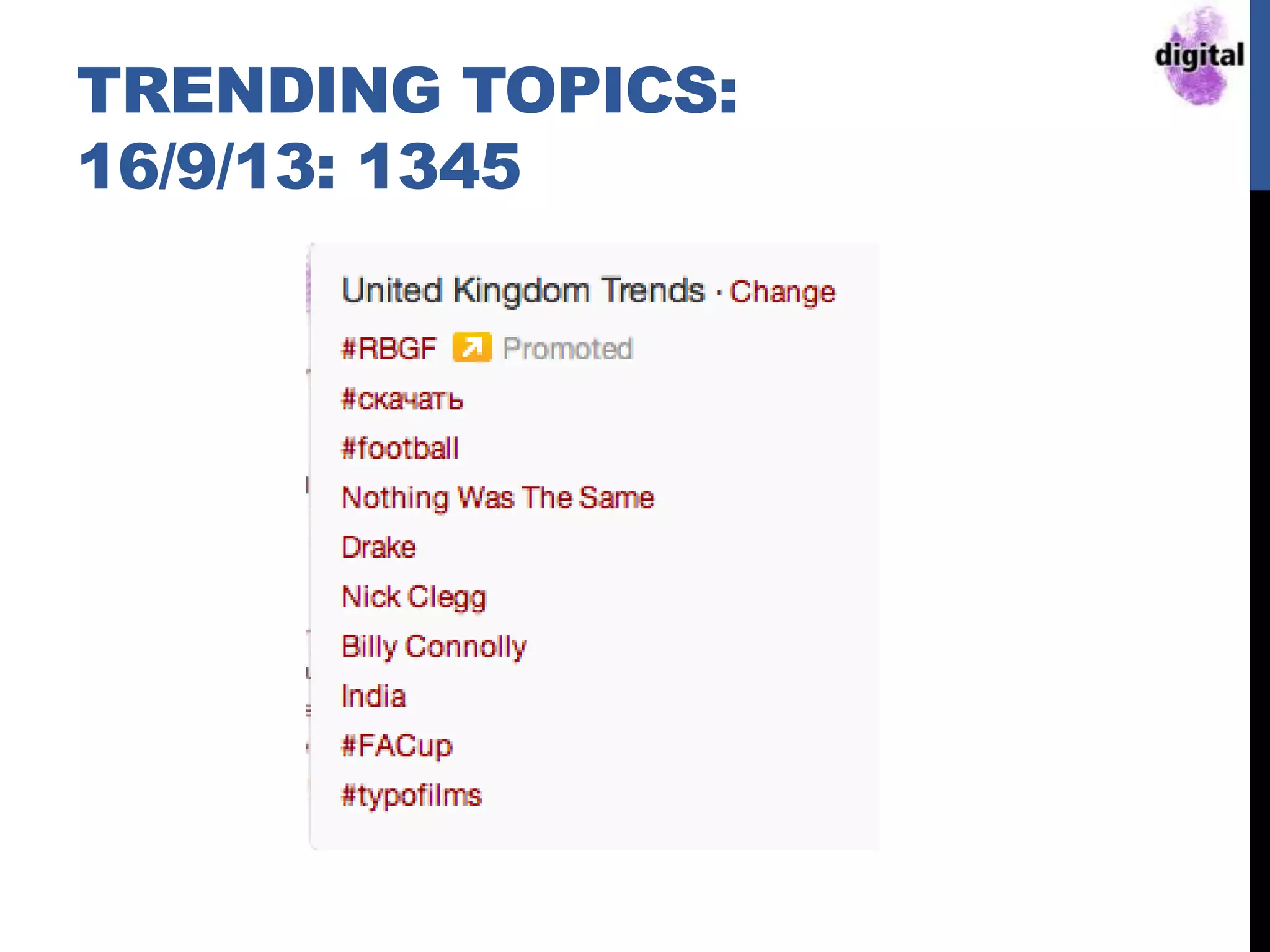TRENDING TOPICS:
16/9/13: 1345
 