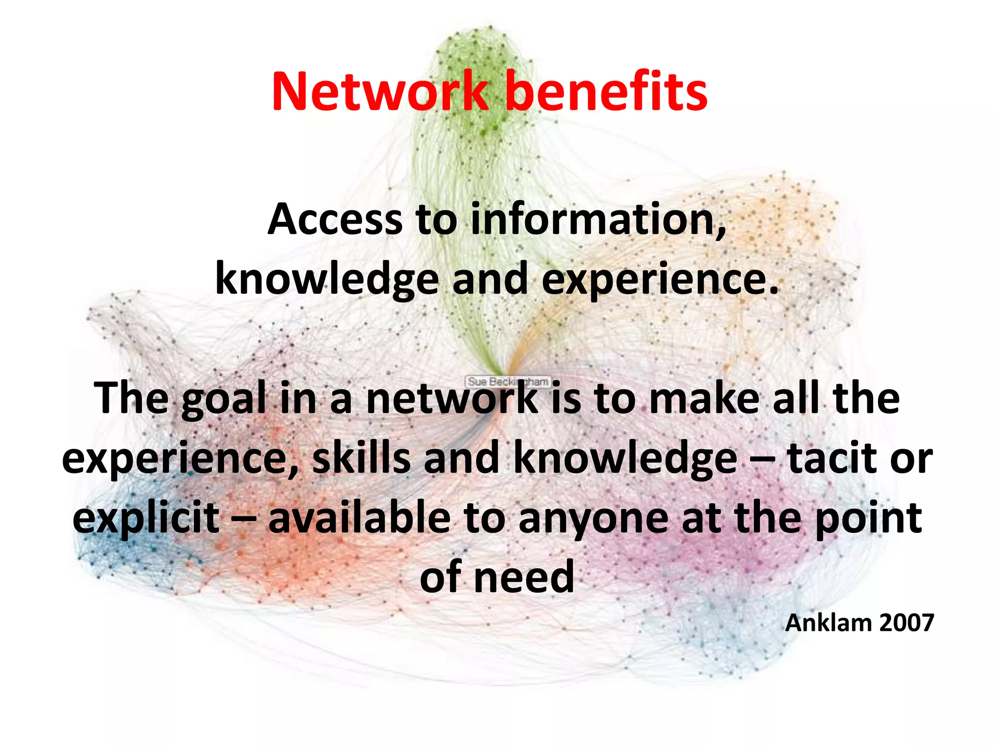 Network benefits
Access to information,
knowledge and experience.
The goal in a network is to make all the
experience, skills and knowledge – tacit or
explicit – available to anyone at the point
of need
Anklam 2007

 
