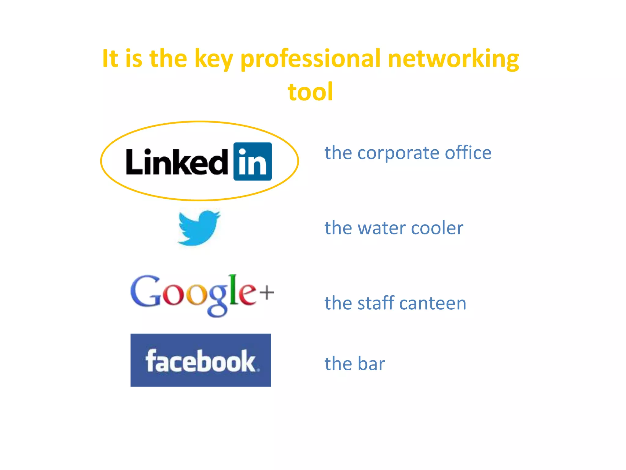 It is the key professional networking
tool
the corporate office

the water cooler

the staff canteen

the bar

 